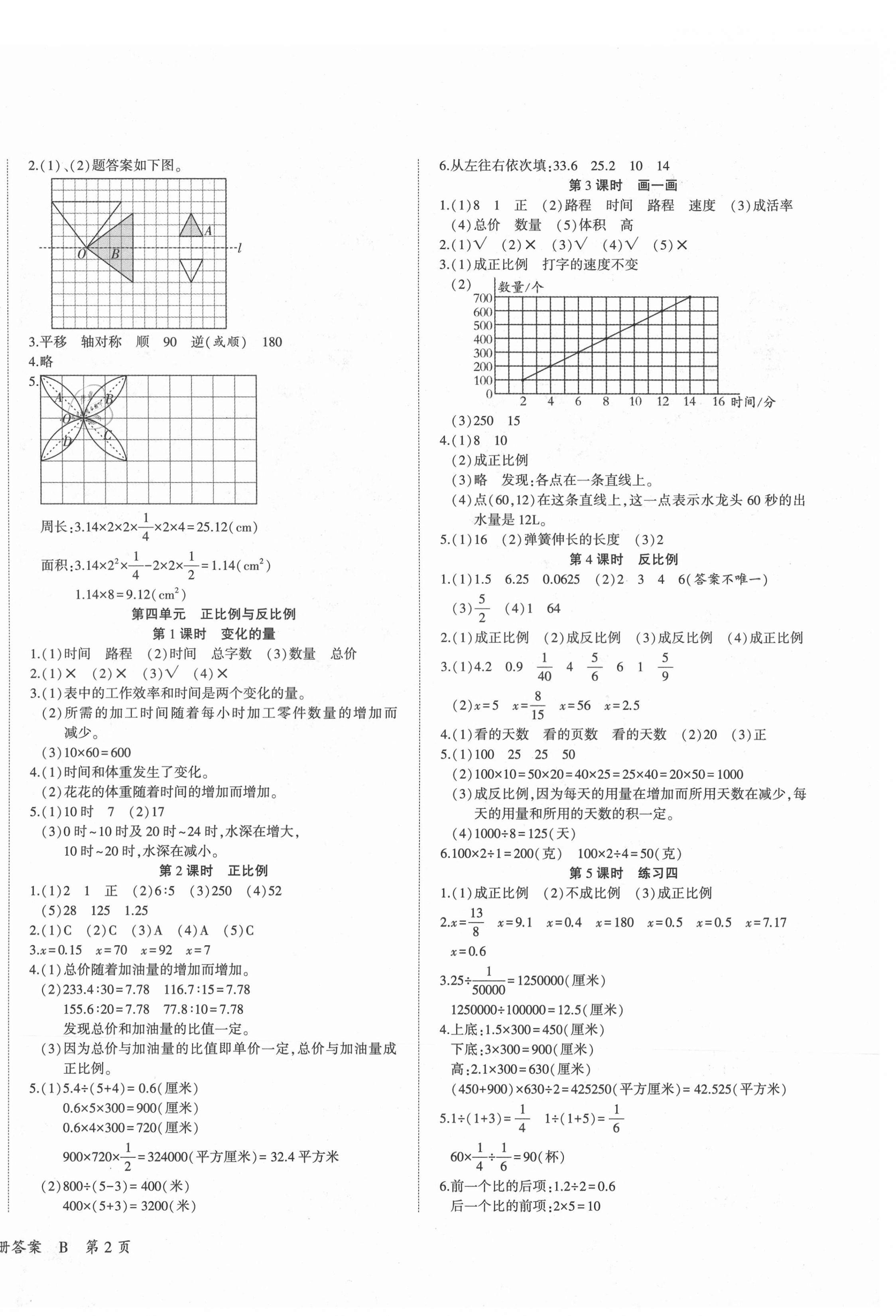 2021年优派全能检测六年级数学下册北师大版 第4页