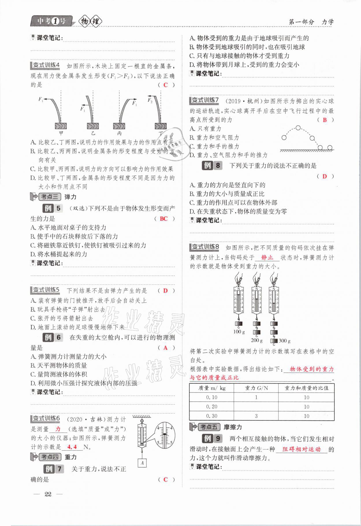 2021年中考1號(hào)物理 第22頁