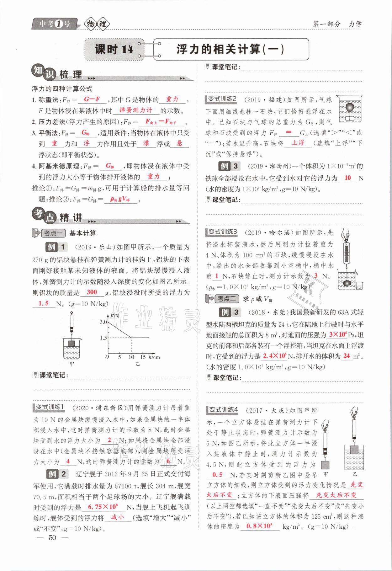 2021年中考1號物理 第50頁