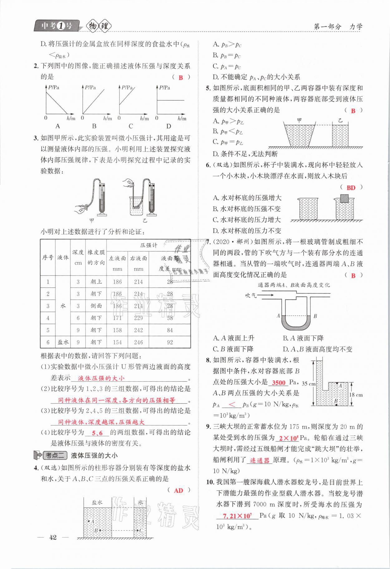 2021年中考1號物理 第42頁
