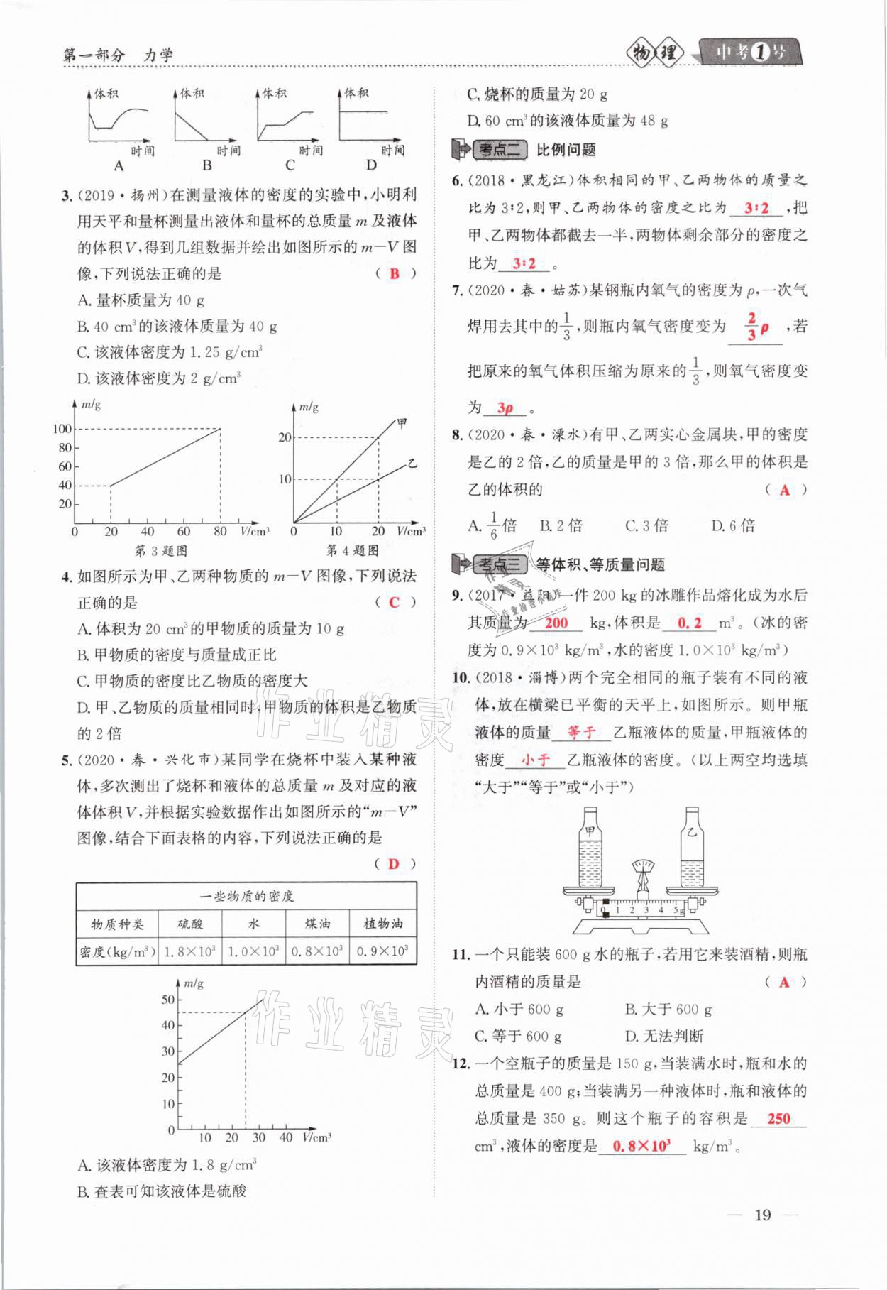 2021年中考1號(hào)物理 第19頁
