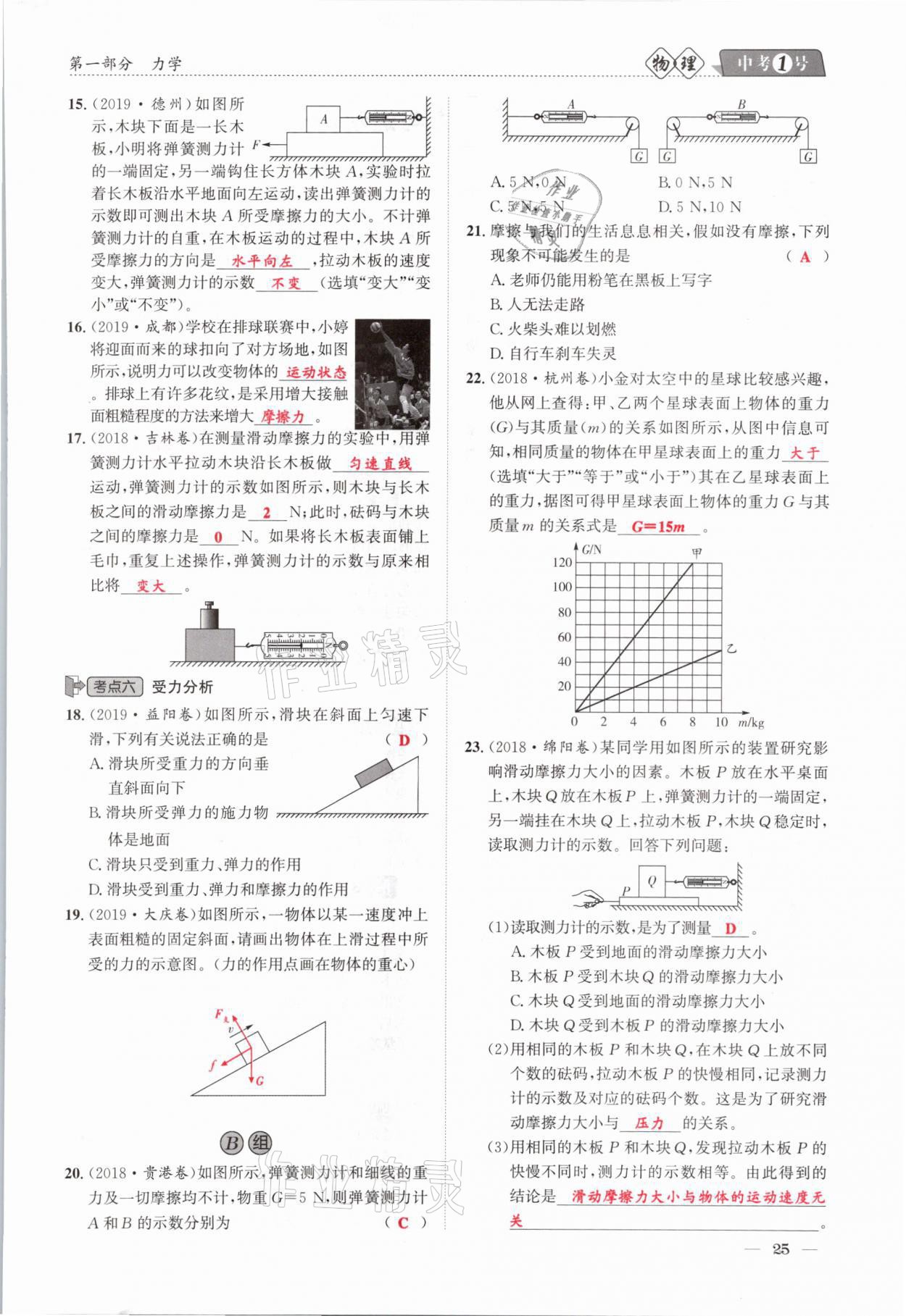 2021年中考1號(hào)物理 第25頁