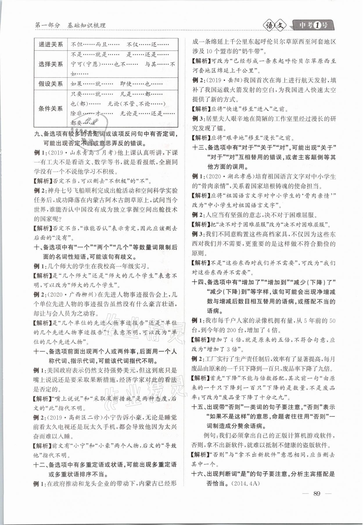 2021年中考1號(hào)語(yǔ)文 第89頁(yè)
