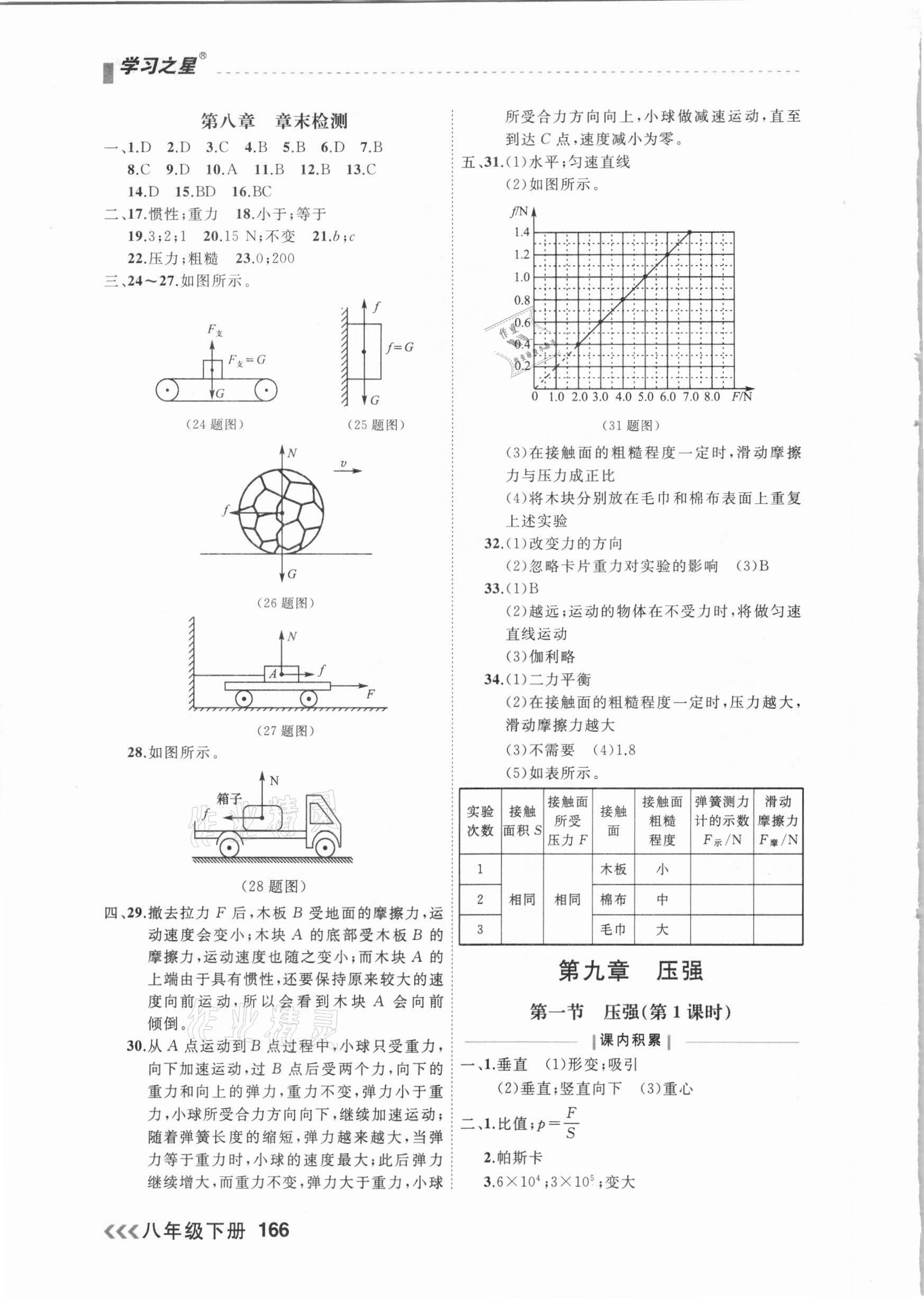 2021年課課幫八年級(jí)物理下冊(cè)人教版大連專版 參考答案第4頁(yè)