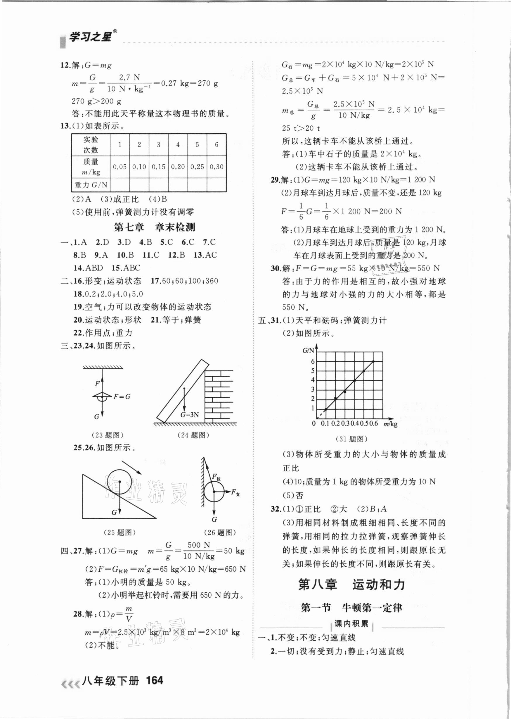 2021年課課幫八年級物理下冊人教版大連專版 參考答案第2頁