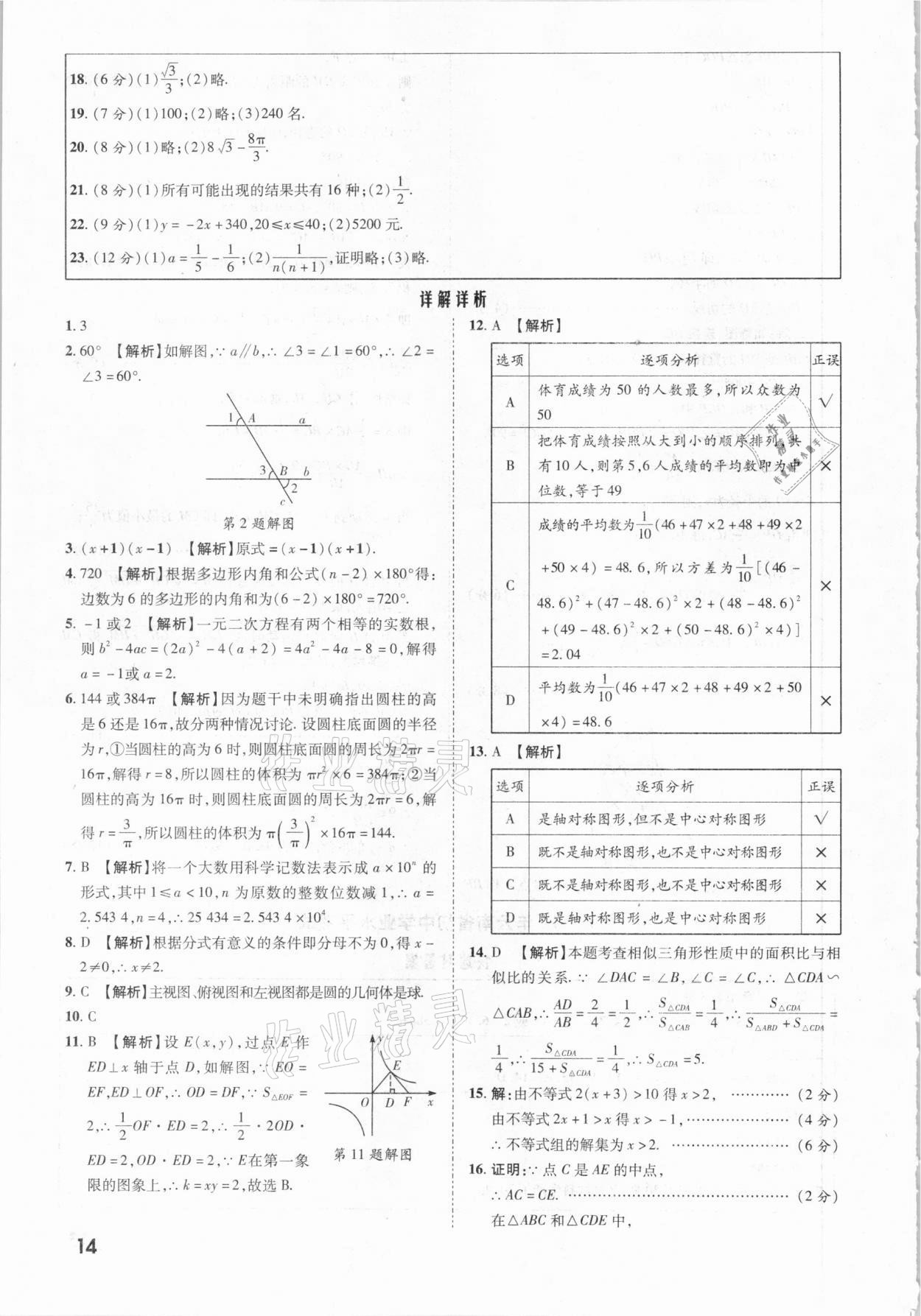 2021年一戰(zhàn)成名中考真題與拓展訓練數(shù)學云南專版 參考答案第13頁