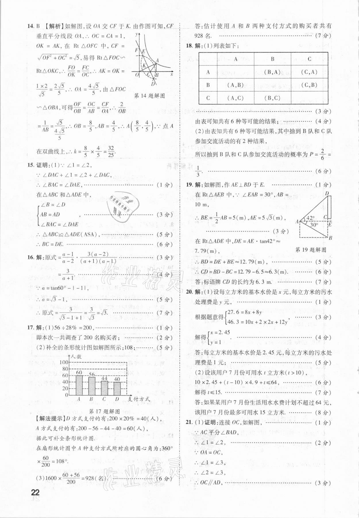 2021年一戰(zhàn)成名中考真題與拓展訓(xùn)練數(shù)學(xué)云南專版 參考答案第21頁