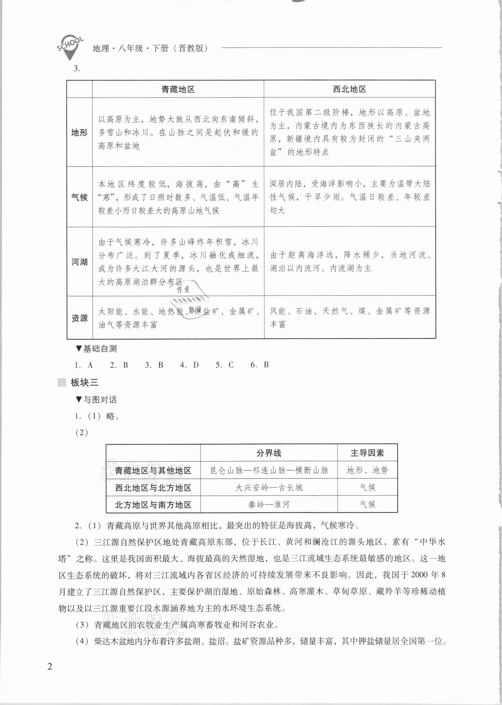 2021年新课程问题解决导学方案八年级地理下册晋教版 参考答案第2页