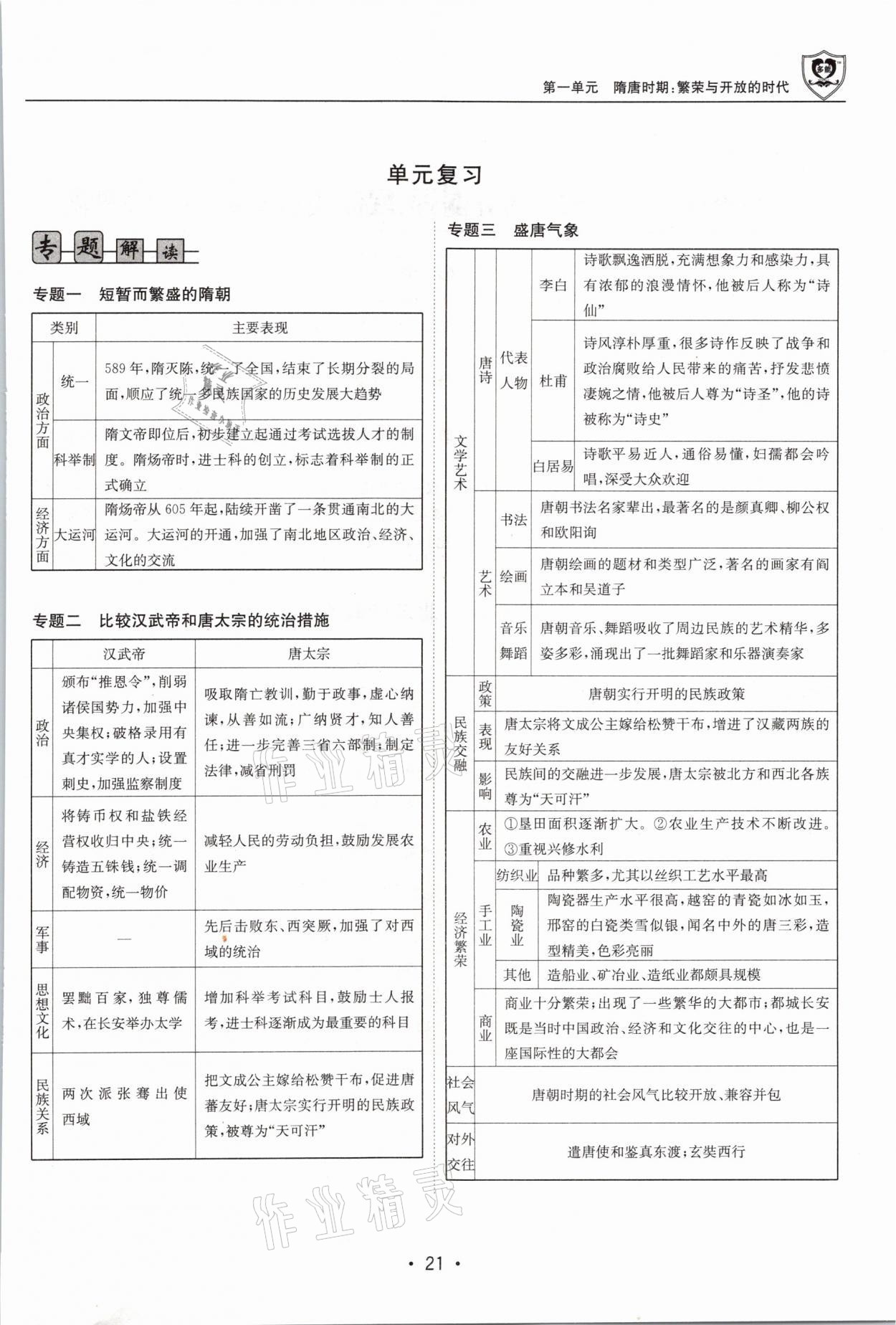 2021年指南针导学探究七年级历史下册人教版 第21页