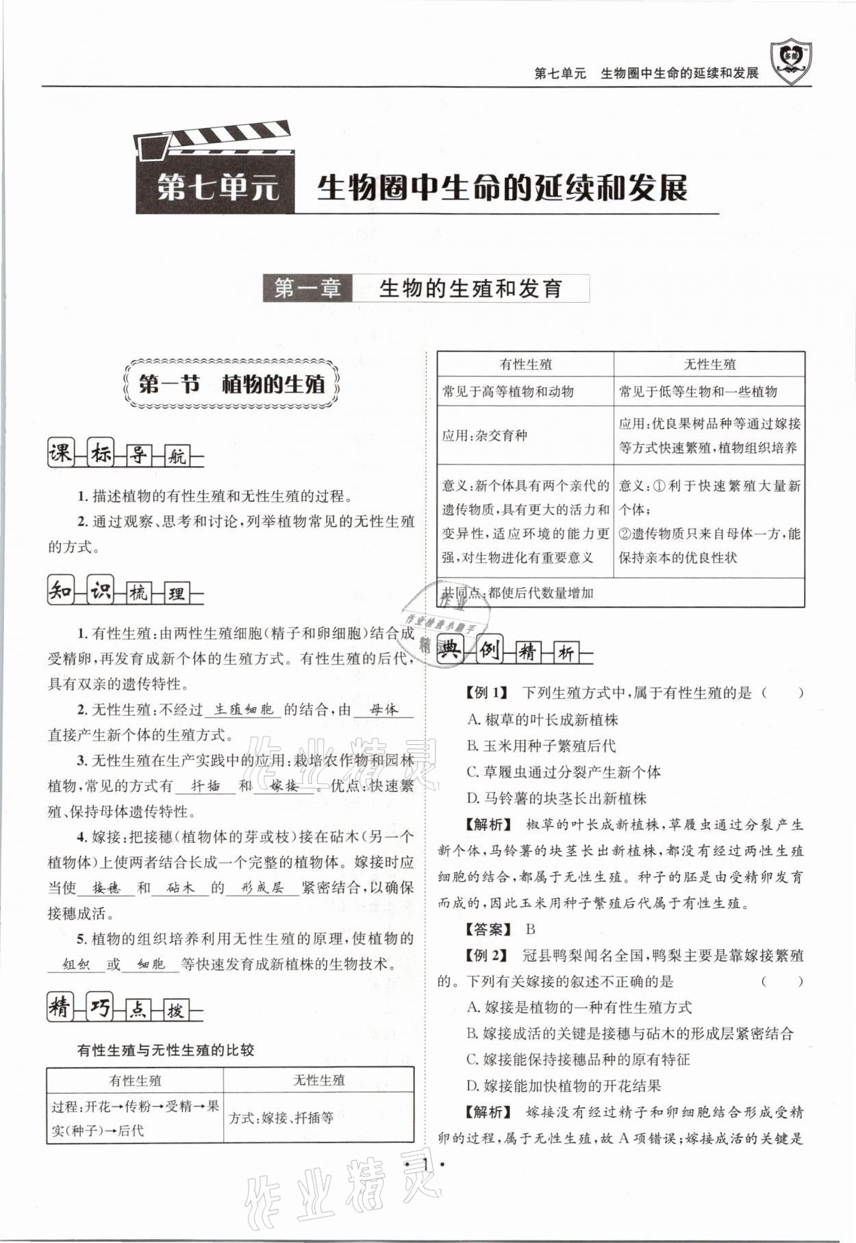 2021年指南針導(dǎo)學(xué)探究八年級生物下冊人教版 第1頁