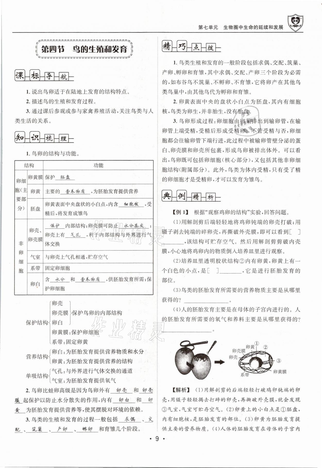 2021年指南針導(dǎo)學(xué)探究八年級(jí)生物下冊(cè)人教版 第9頁(yè)