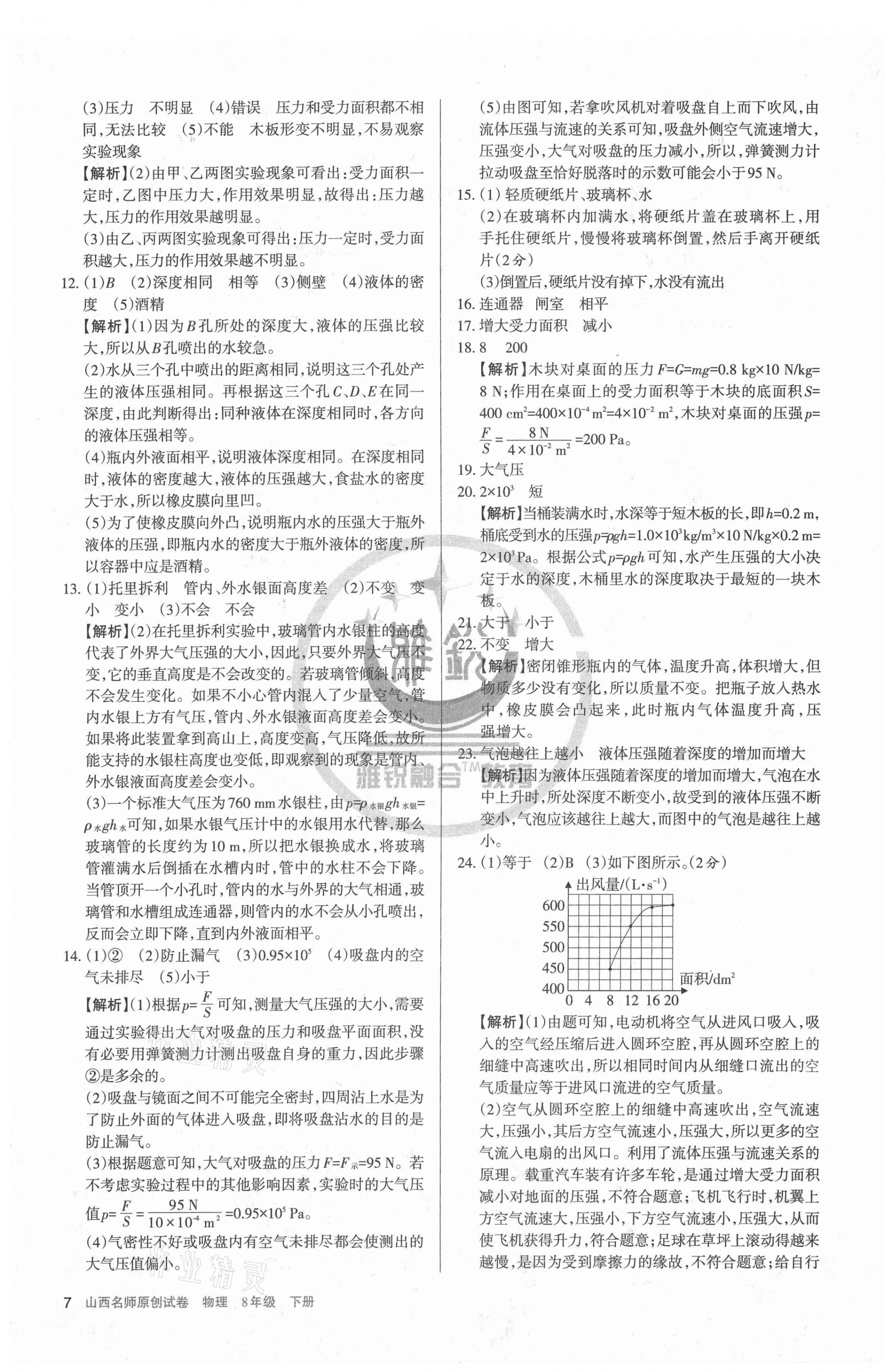 2021年山西名師原創(chuàng)試卷八年級物理下冊人教版 第7頁