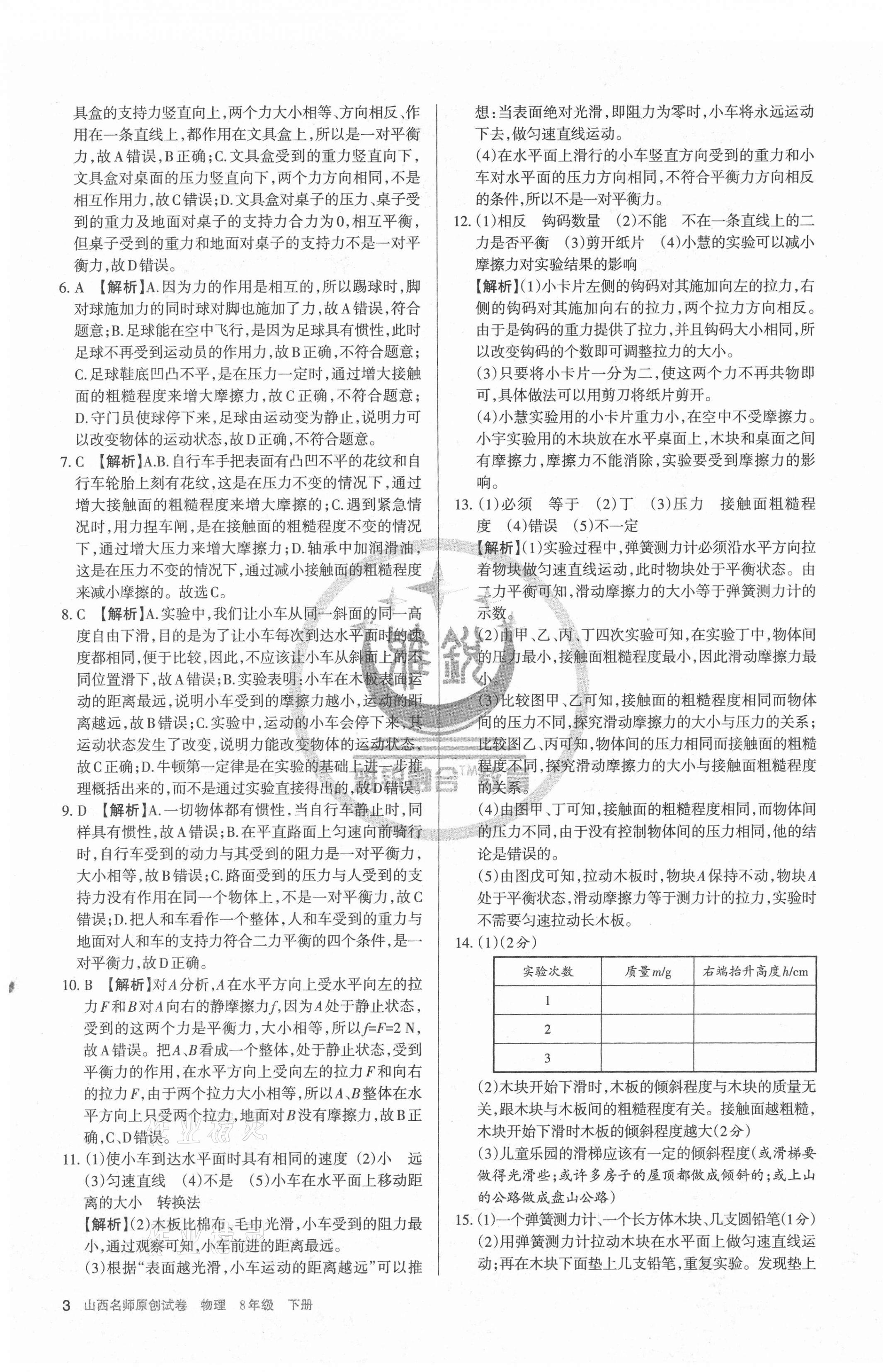 2021年山西名師原創(chuàng)試卷八年級物理下冊人教版 第3頁