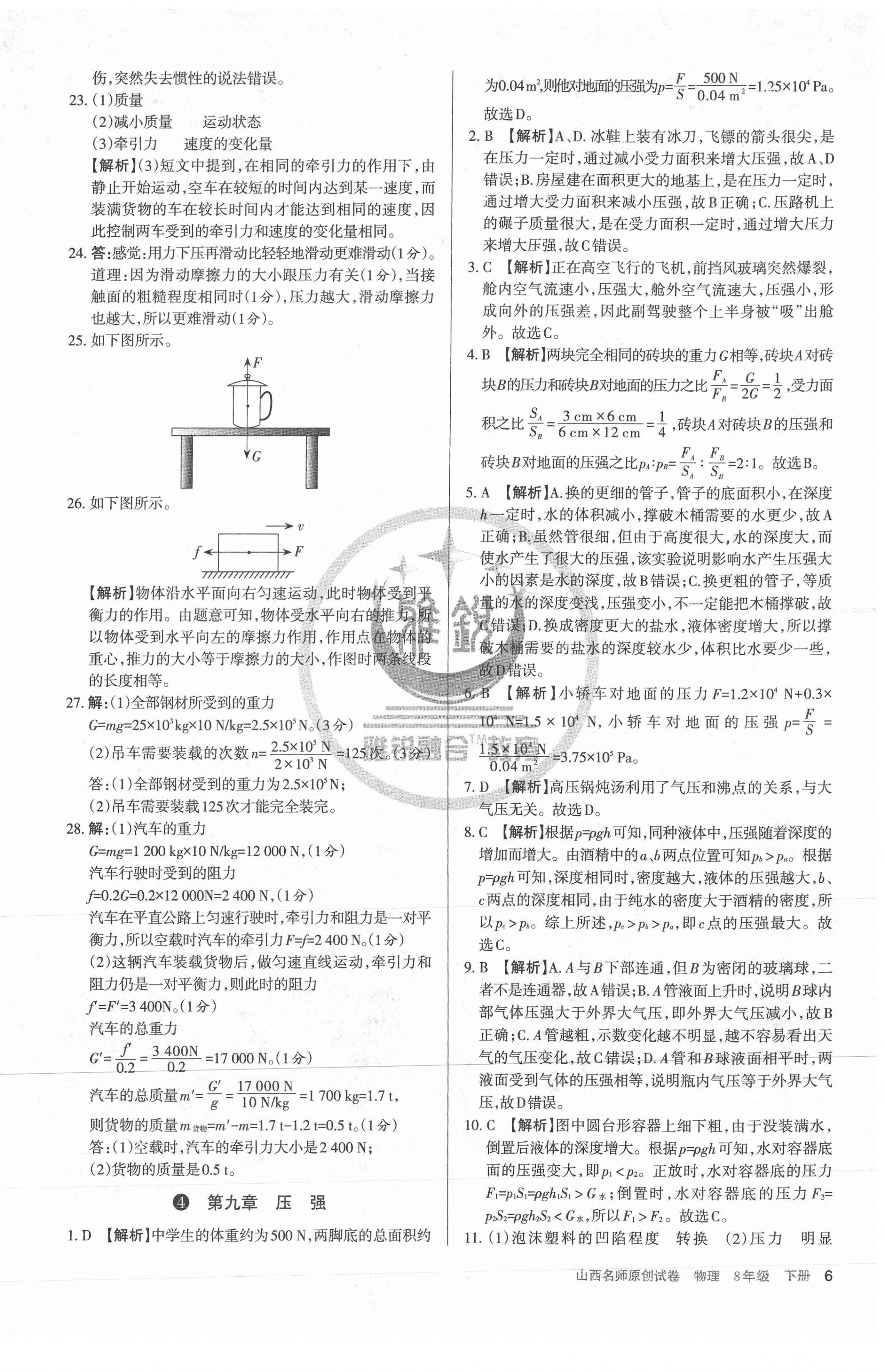 2021年山西名師原創(chuàng)試卷八年級物理下冊人教版 第6頁