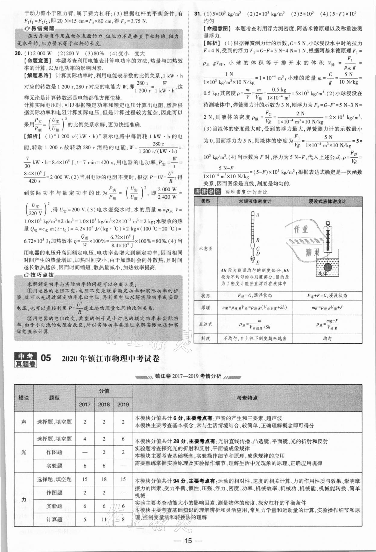 2021年學(xué)霸中考試卷匯編38套物理江蘇專版 參考答案第15頁