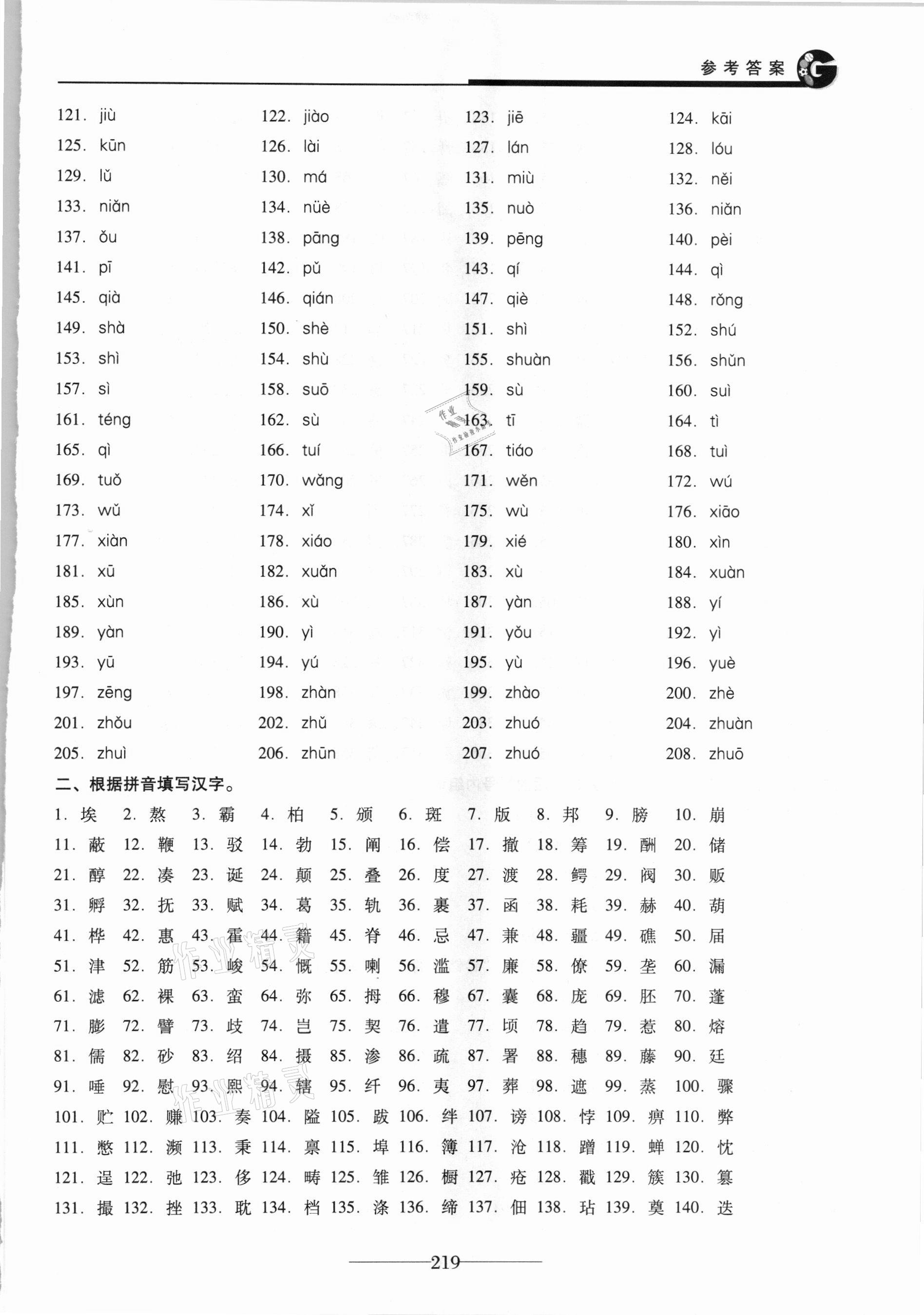 2021年初中學(xué)業(yè)水平考試復(fù)習(xí)指導(dǎo)語(yǔ)文 參考答案第2頁(yè)