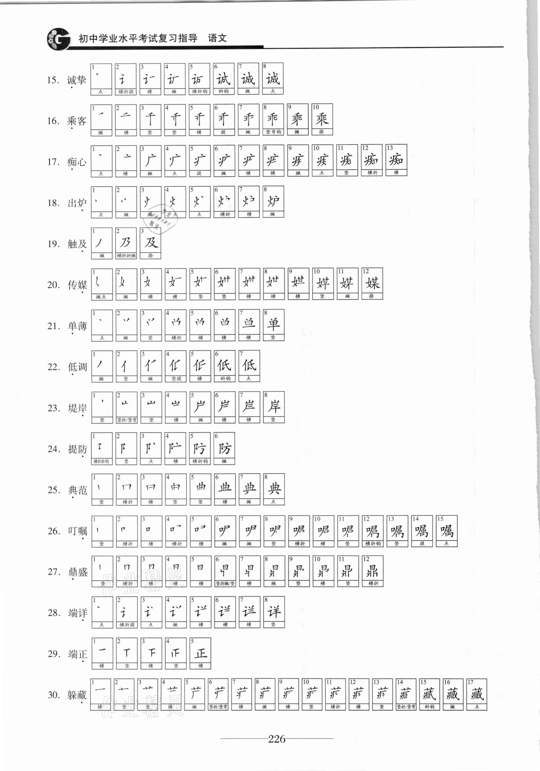 2021年初中學(xué)業(yè)水平考試復(fù)習(xí)指導(dǎo)語文 參考答案第9頁
