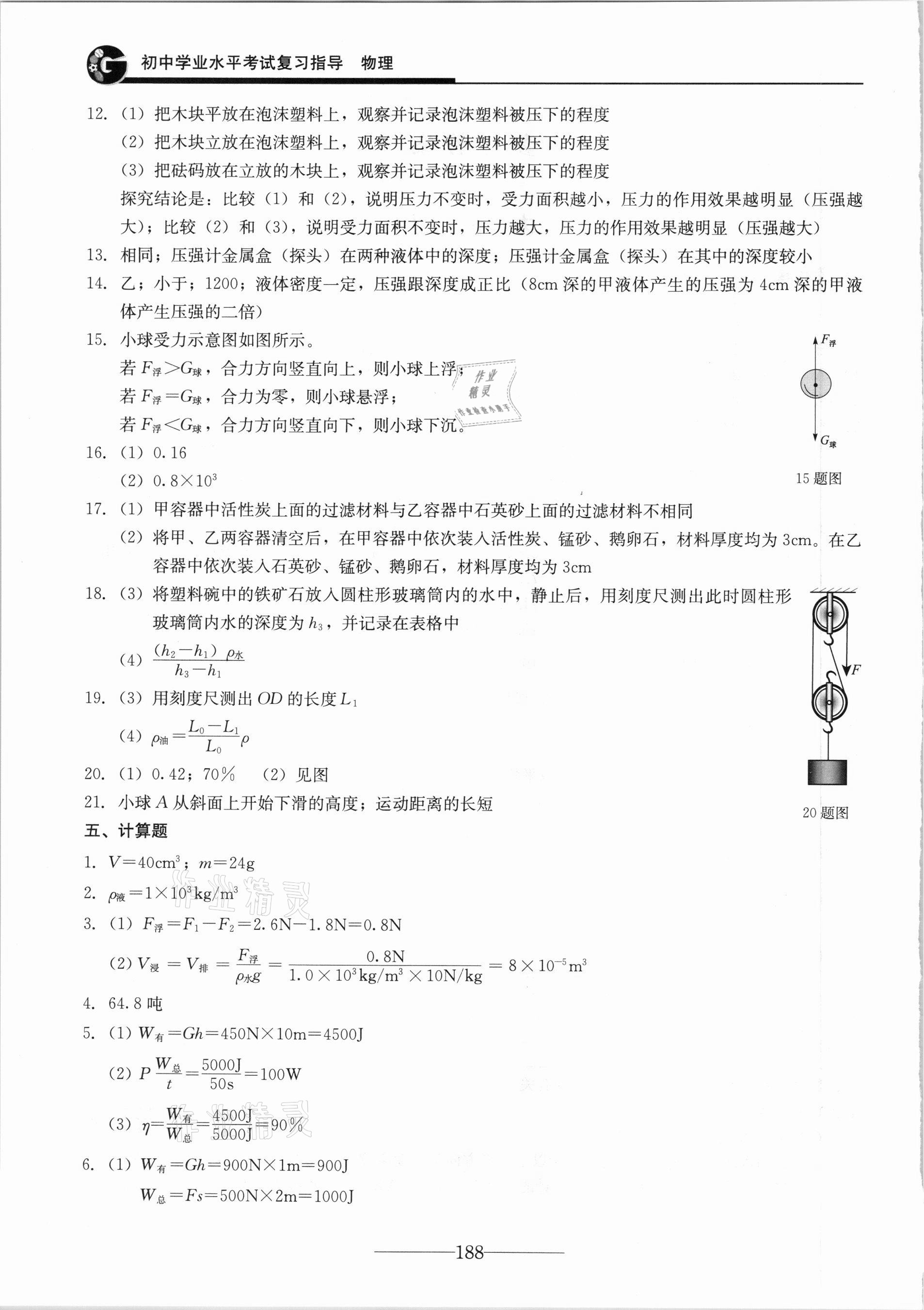 2021年初中學(xué)業(yè)水平考試復(fù)習(xí)指導(dǎo)物理 第2頁(yè)