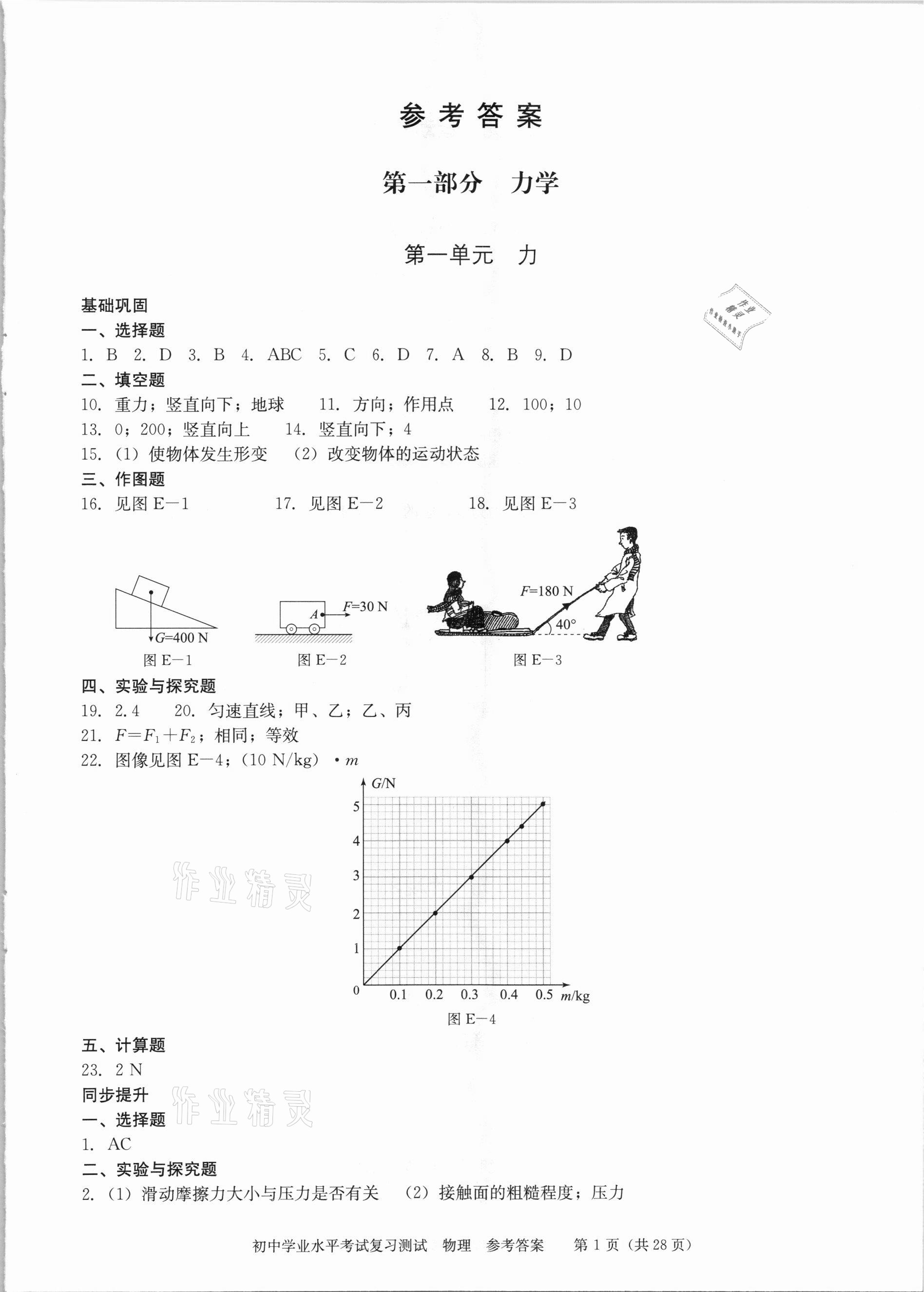 2021年初中学业水平考试复习测试物理 参考答案第1页