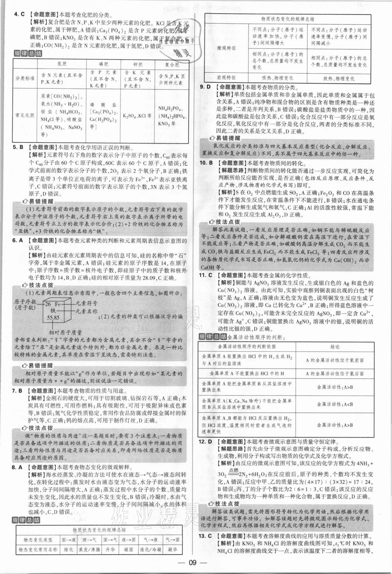 2021年學(xué)霸中考試卷匯編38套化學(xué)江蘇專版 參考答案第9頁