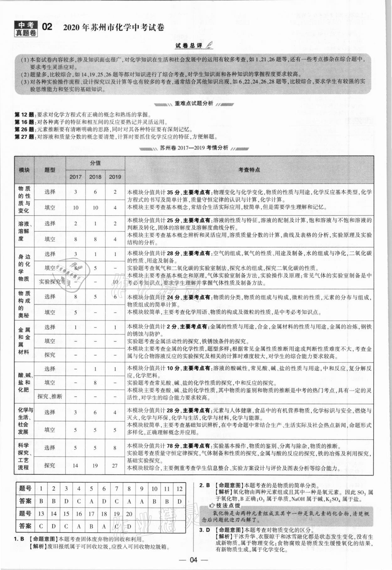 2021年學(xué)霸中考試卷匯編38套化學(xué)江蘇專(zhuān)版 參考答案第4頁(yè)