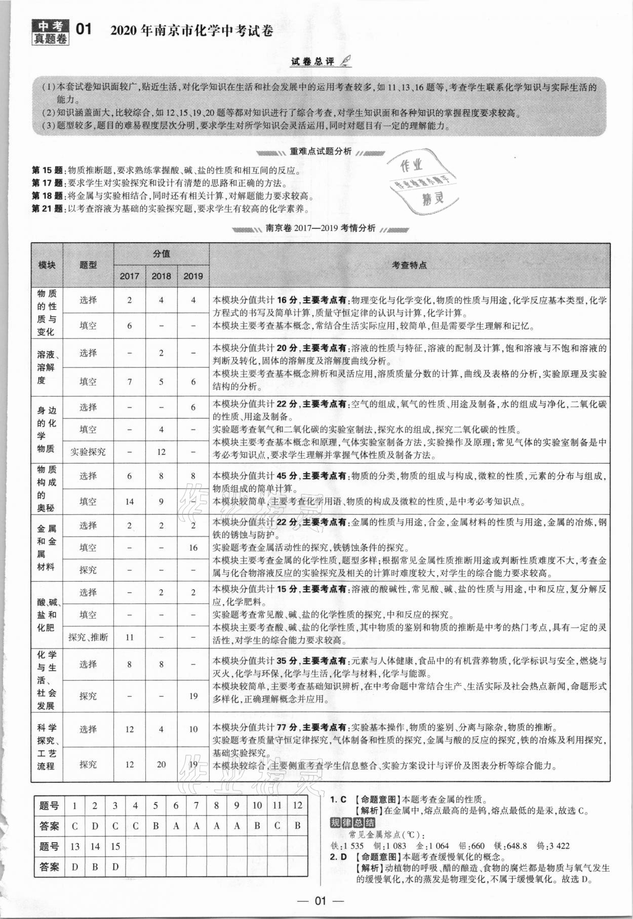 2021年學霸中考試卷匯編38套化學江蘇專版 參考答案第1頁