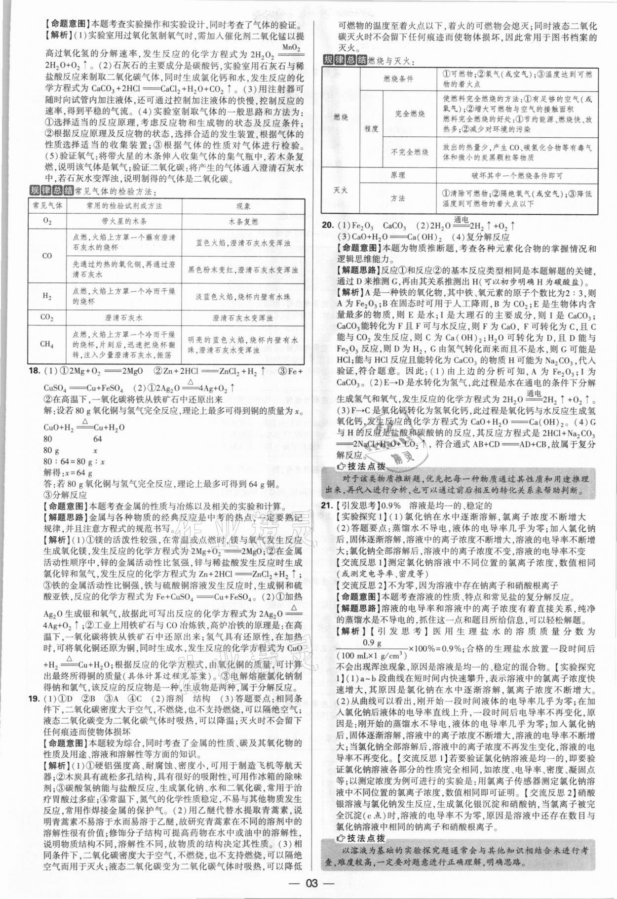 2021年學(xué)霸中考試卷匯編38套化學(xué)江蘇專版 參考答案第3頁