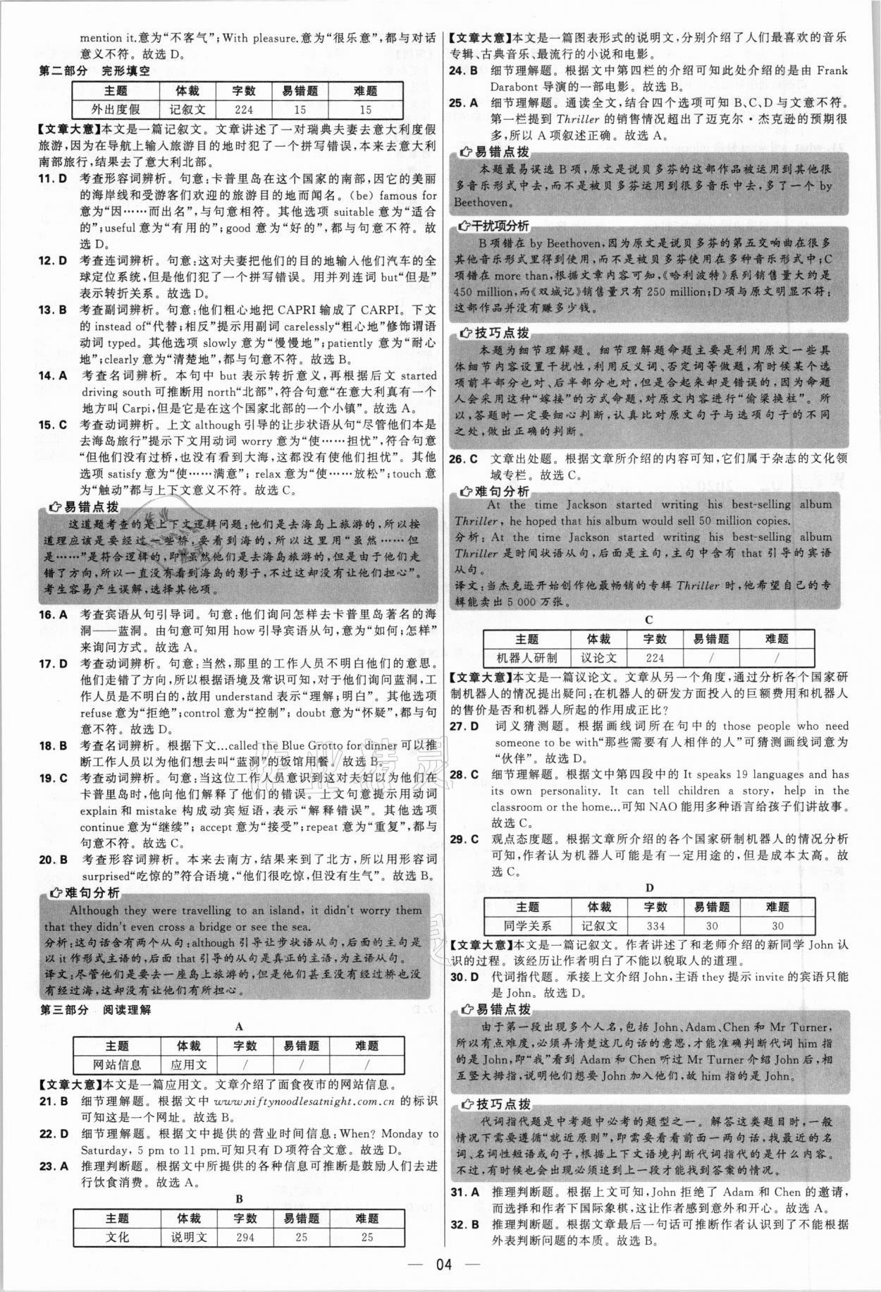 2021年學(xué)霸中考試卷匯編38套英語江蘇專版 參考答案第4頁