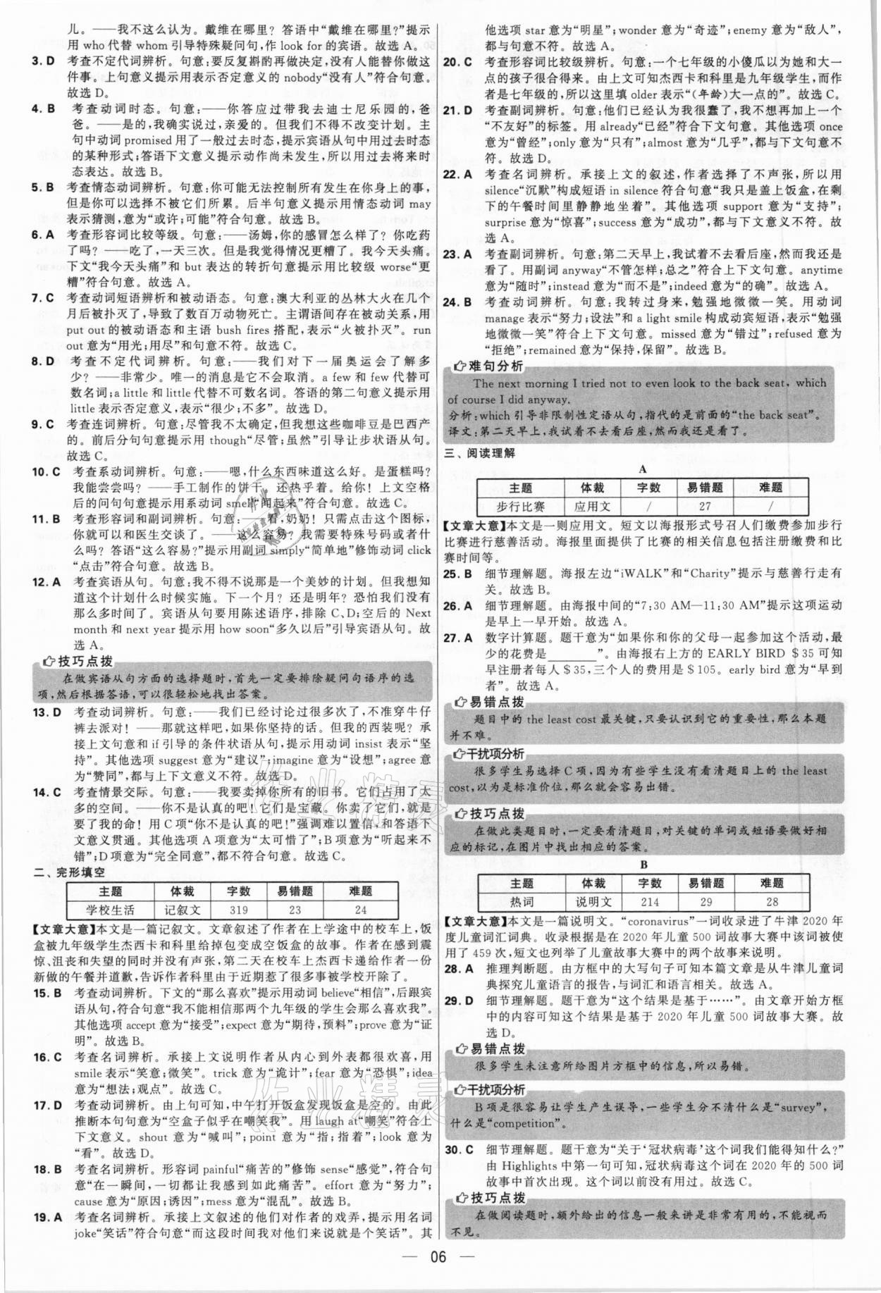 2021年學(xué)霸中考試卷匯編38套英語江蘇專版 參考答案第6頁