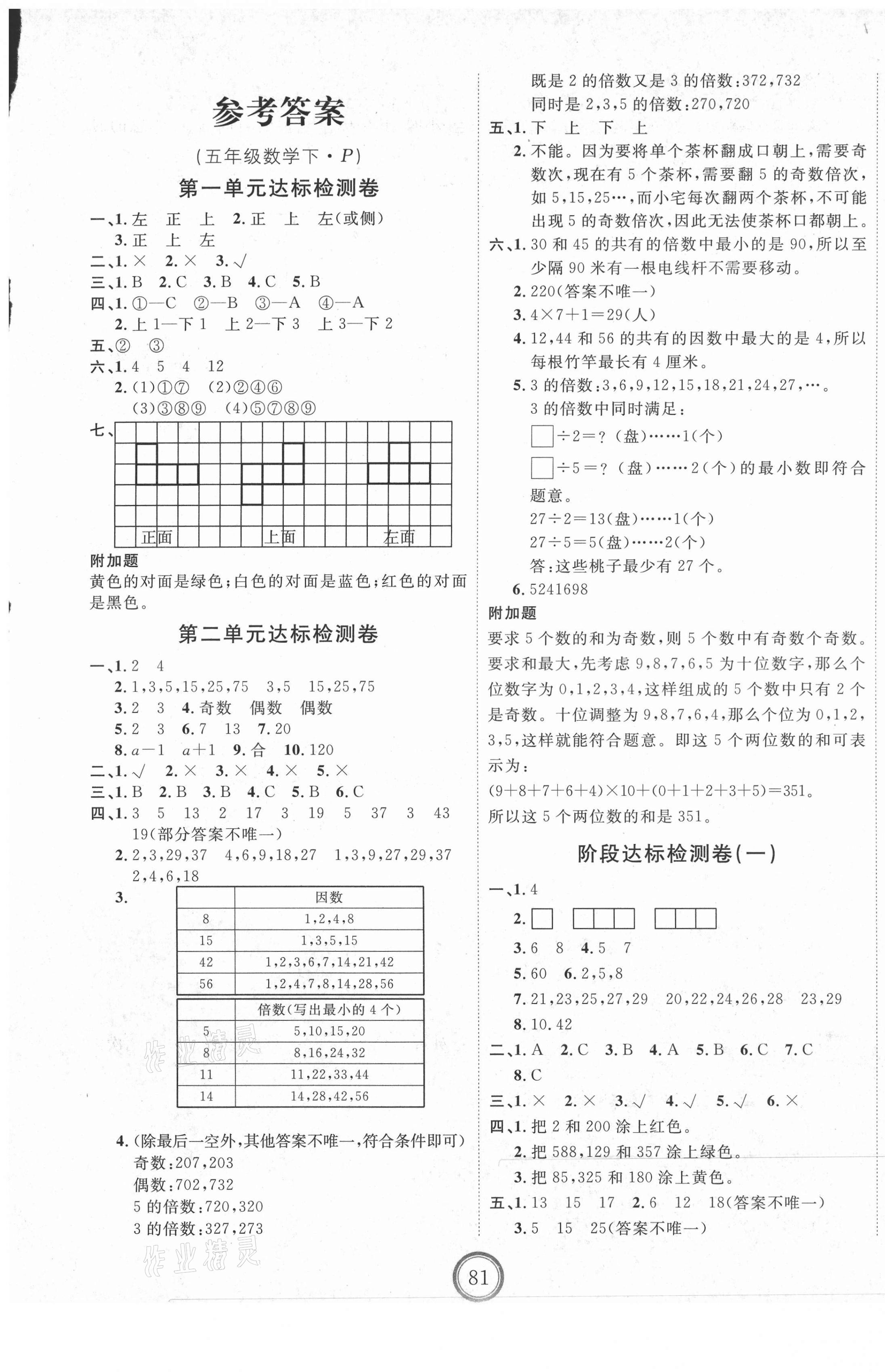 2021年优加密卷五年级数学下册人教版P版 第1页