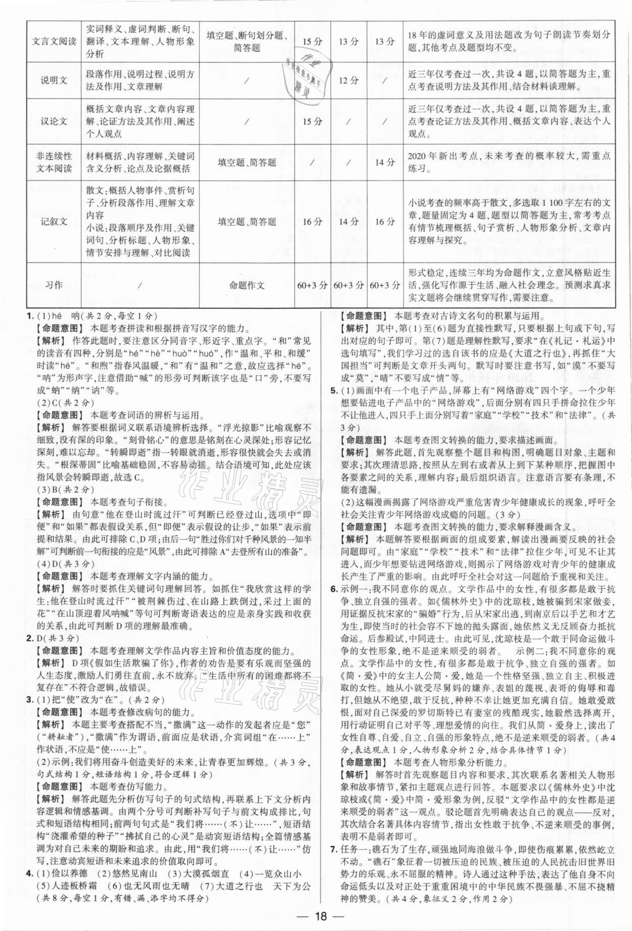 2021年學(xué)霸中考試卷匯編38套語文江蘇專版 參考答案第18頁