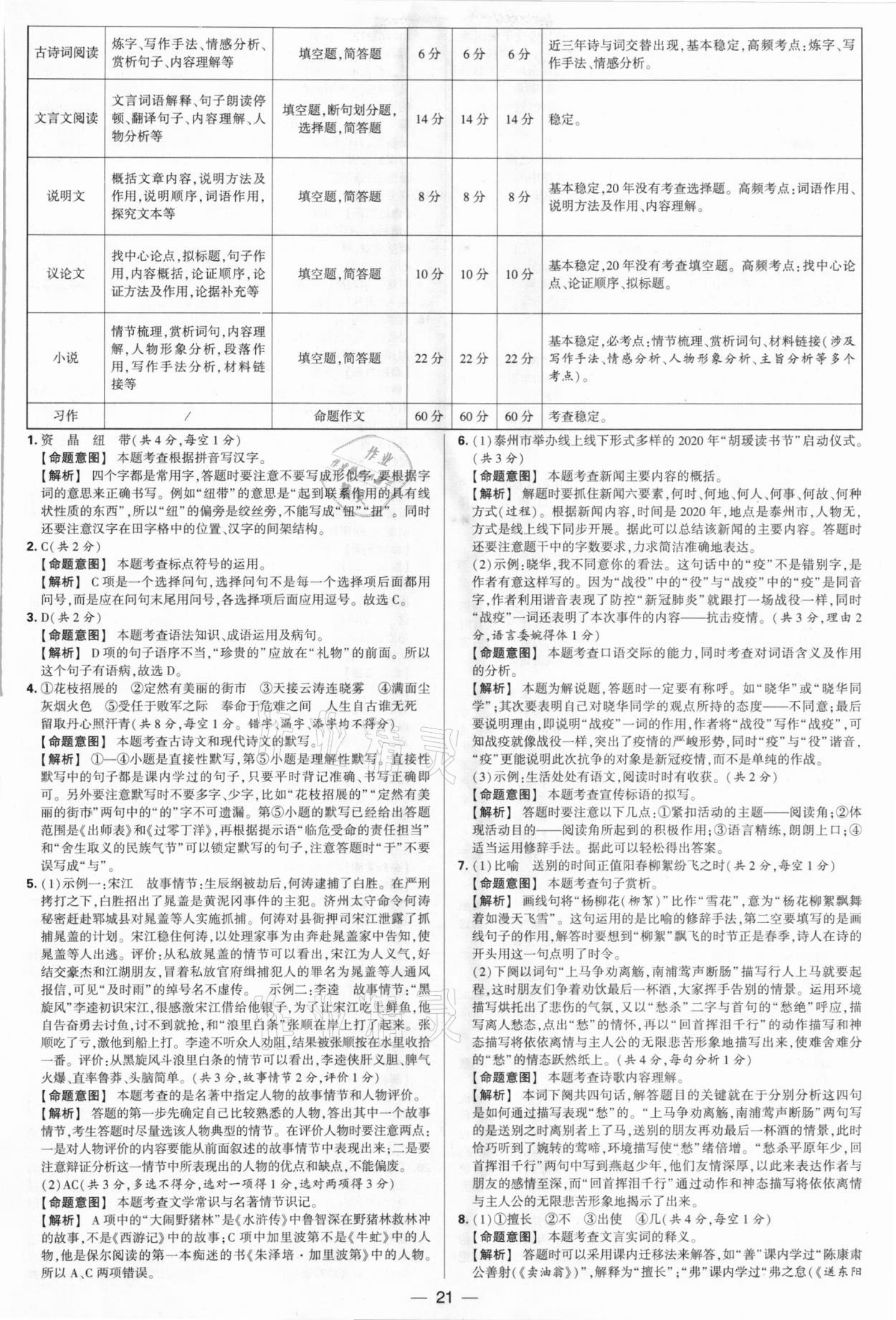 2021年學霸中考試卷匯編38套語文江蘇專版 參考答案第21頁