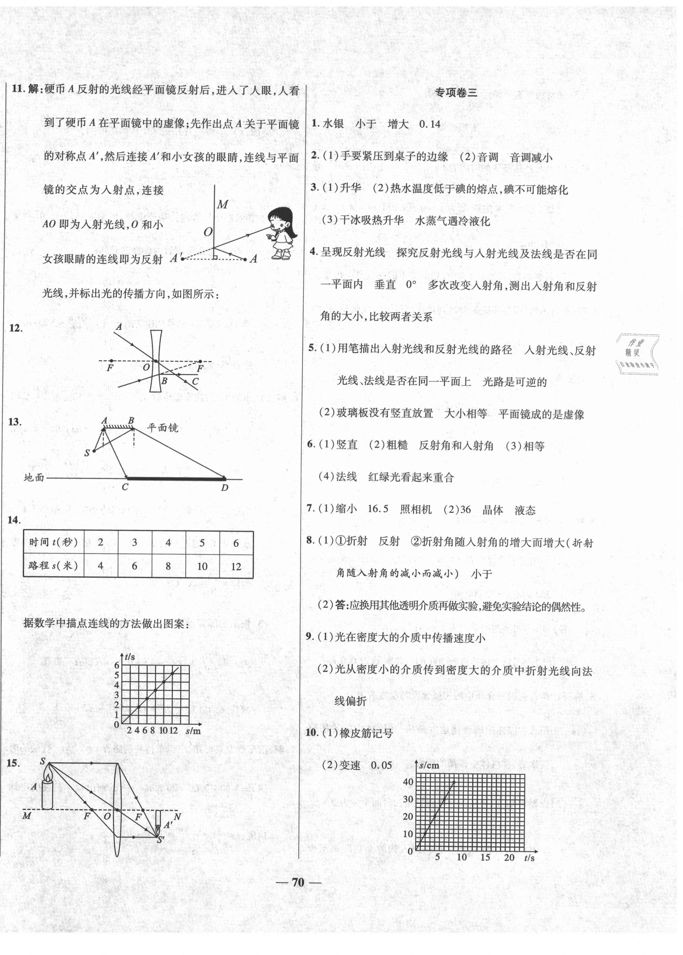 2020年特優復習計劃期末沖刺100分八年級物理上冊北師大版 第2頁