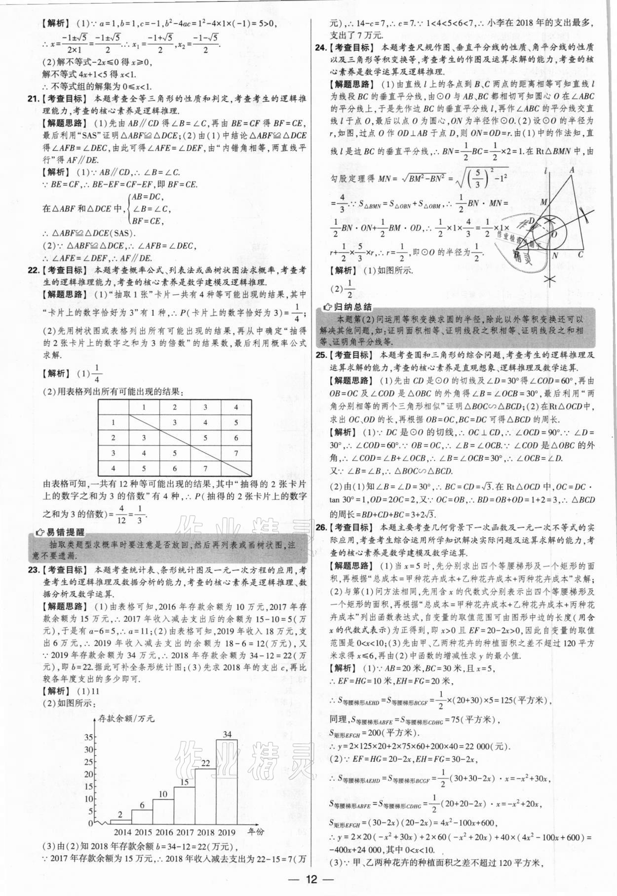 2021年學(xué)霸中考試卷匯編38套數(shù)學(xué)江蘇專版 參考答案第12頁