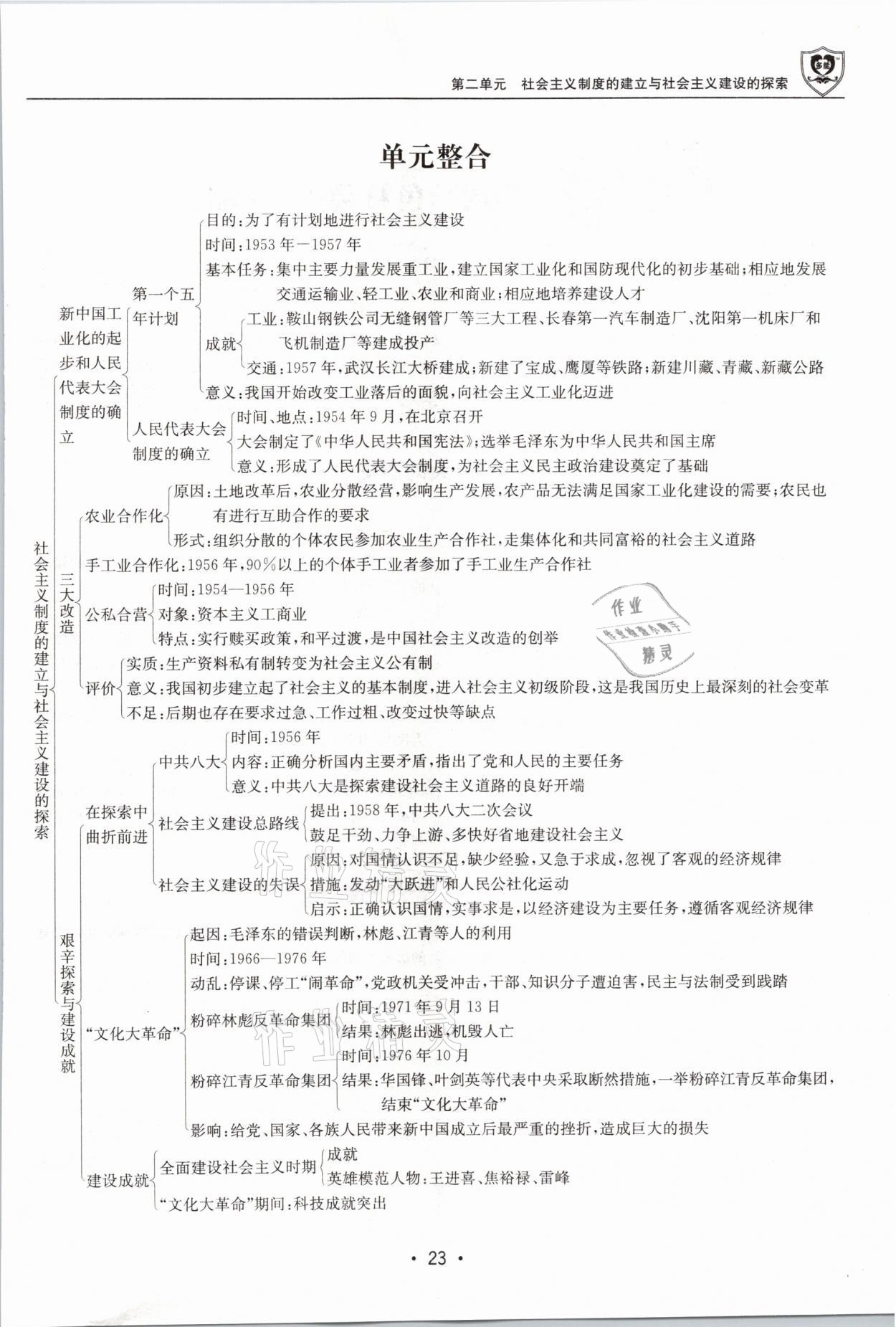 2021年指南针导学探究八年级历史下册人教版 参考答案第23页