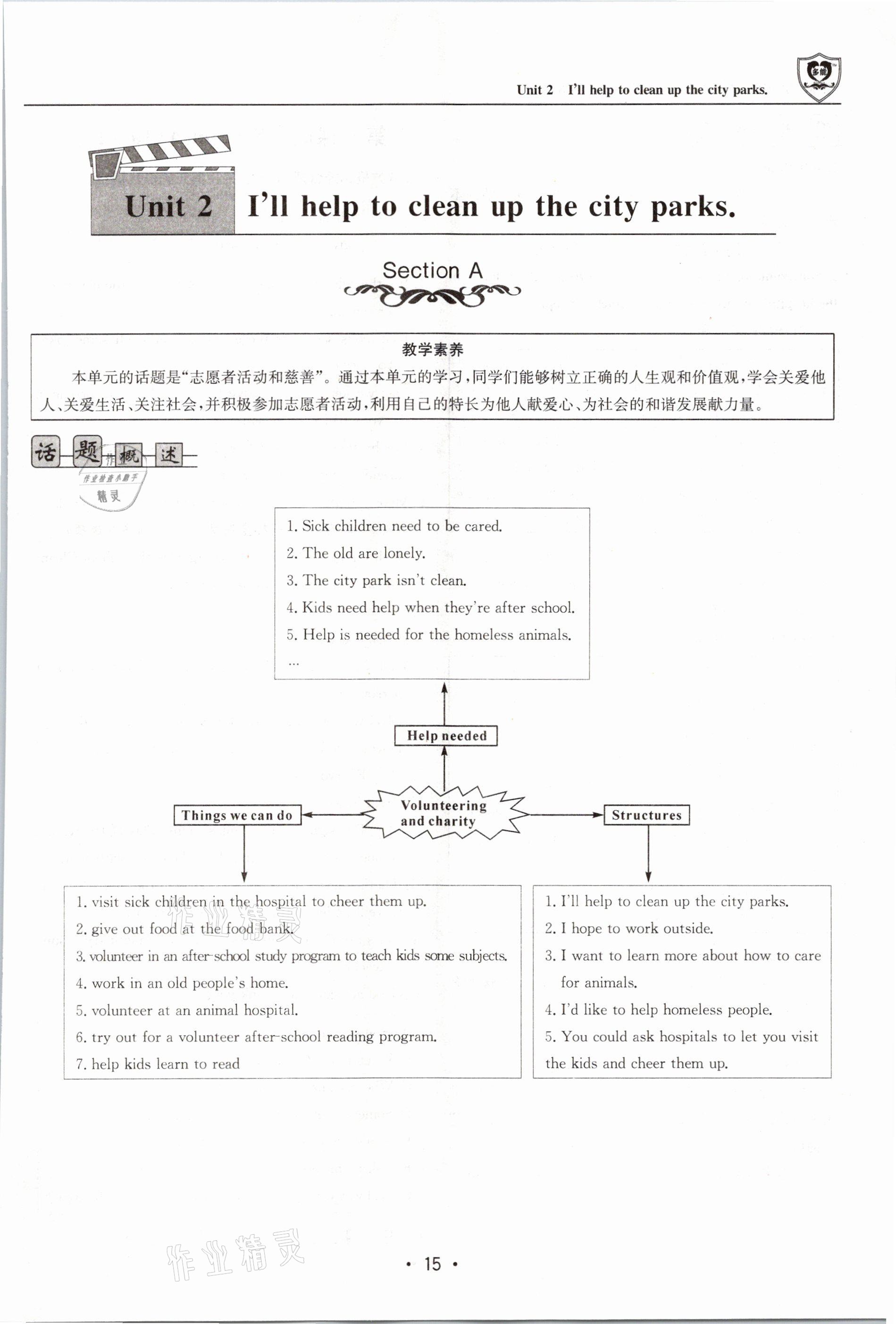 2021年指南針導(dǎo)學(xué)探究八年級(jí)英語下冊人教版 參考答案第15頁