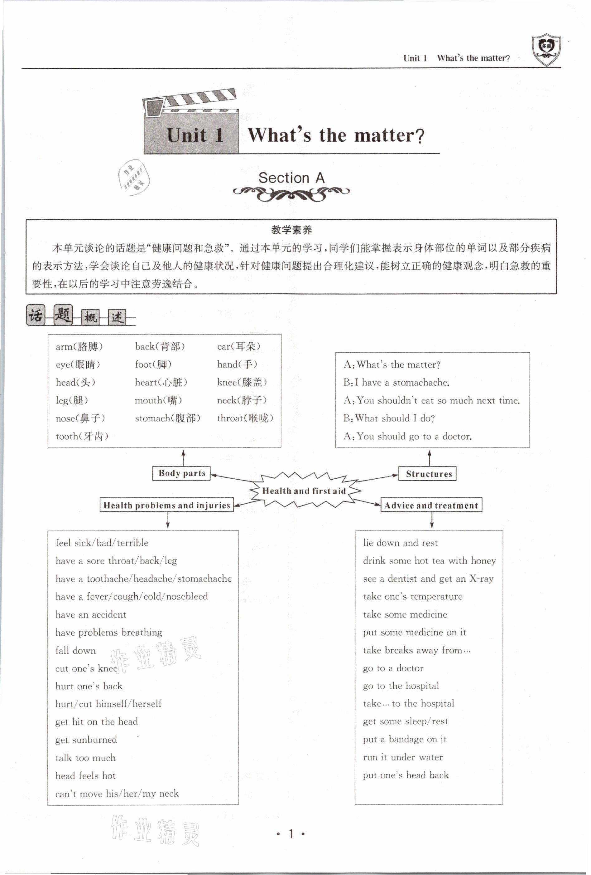 2021年指南針導學探究八年級英語下冊人教版 參考答案第1頁