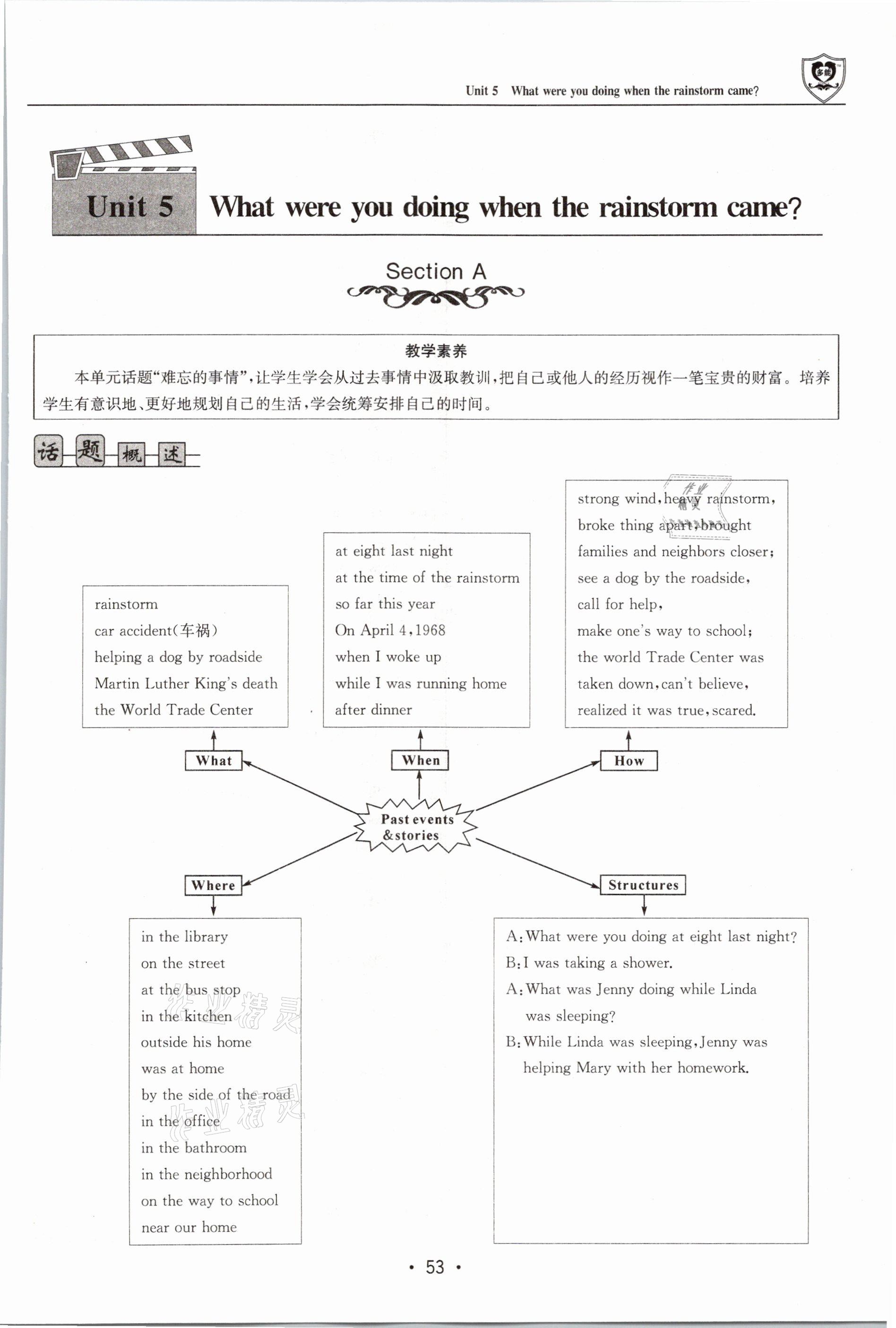 2021年指南针导学探究八年级英语下册人教版 参考答案第53页