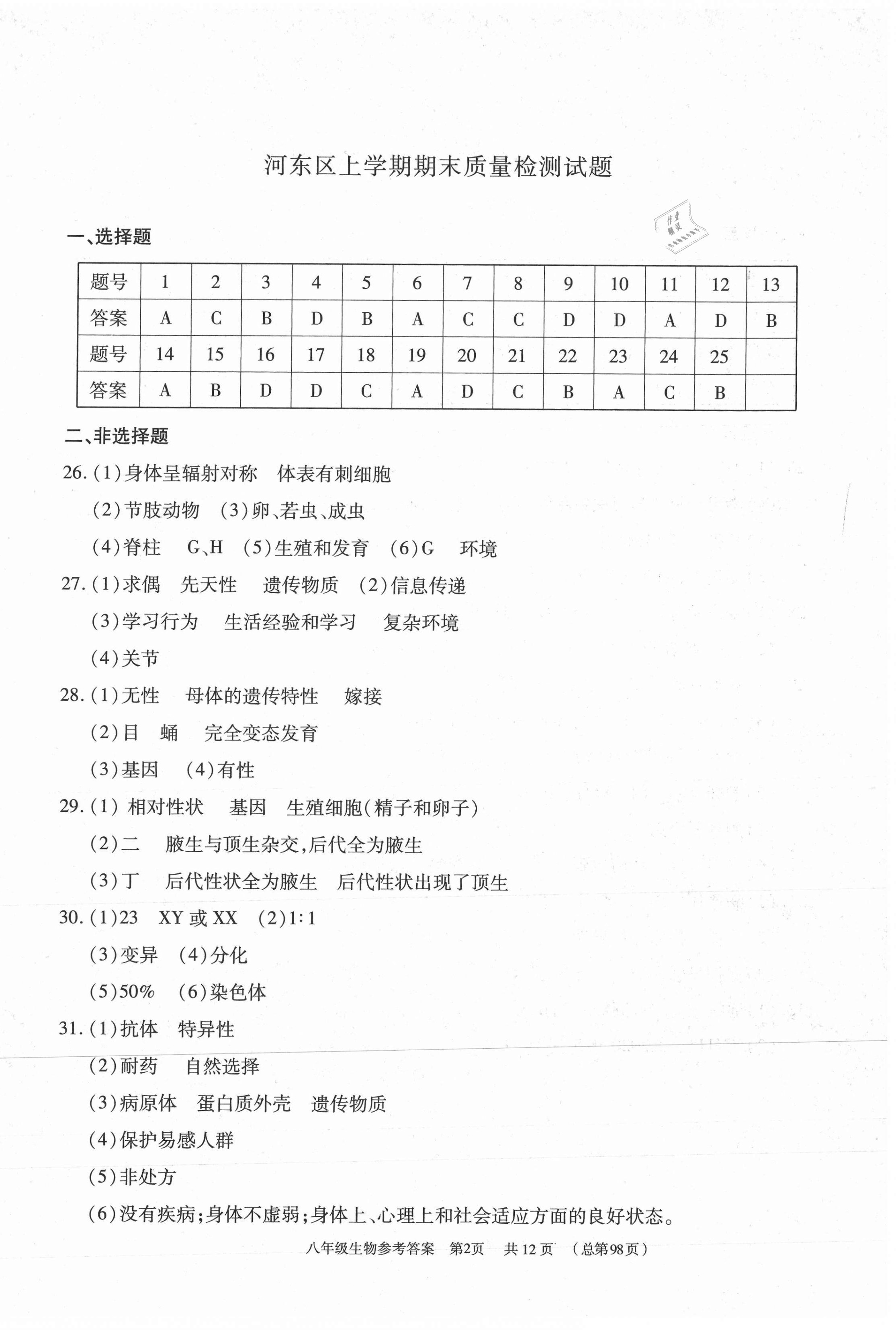 2020年輕松贏考八年級生物全一冊人教版臨沂專版開明出版社 第2頁