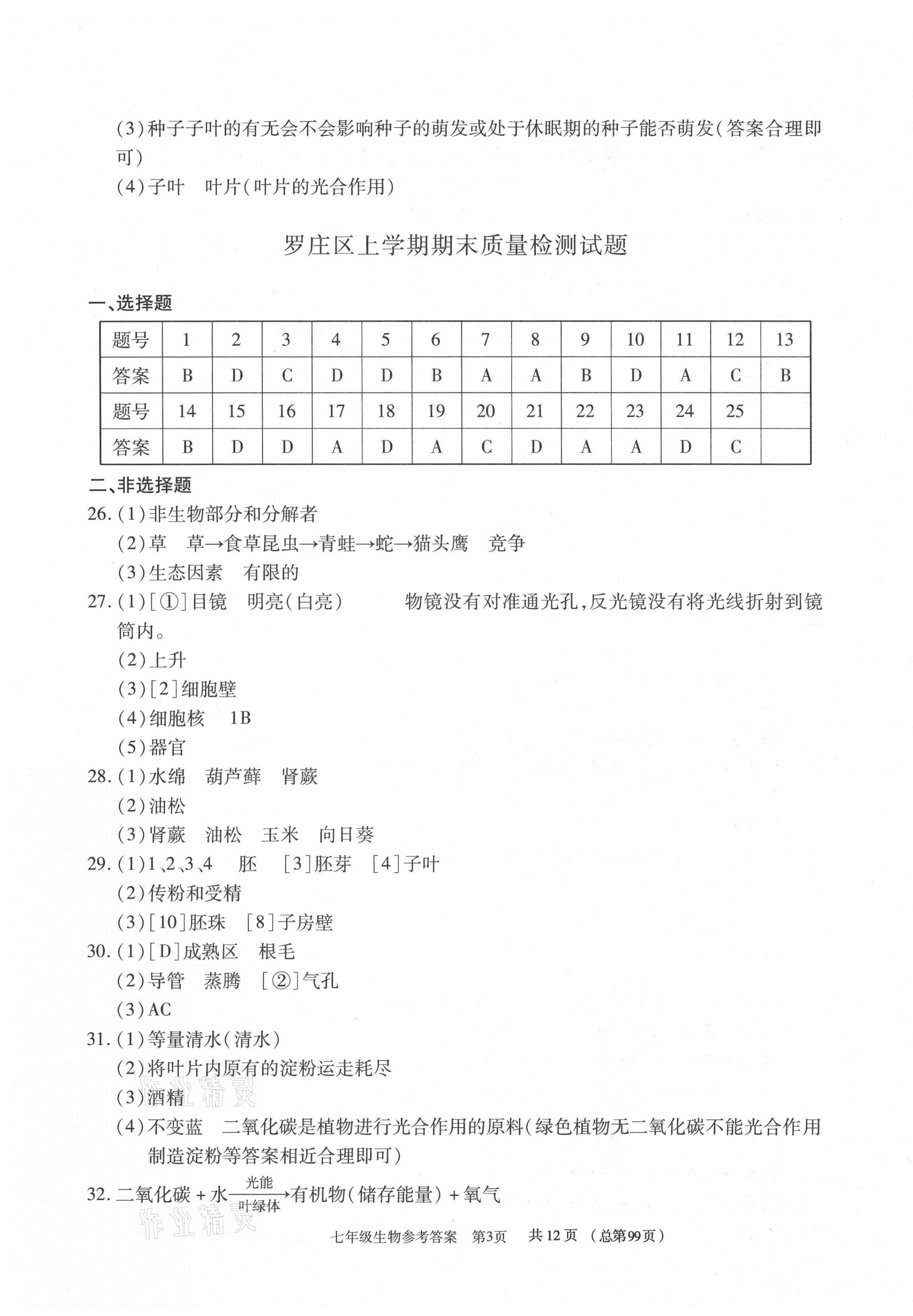 2020年輕松贏考七年級(jí)生物上冊(cè)人教版臨沂專版開明出版社 第3頁(yè)