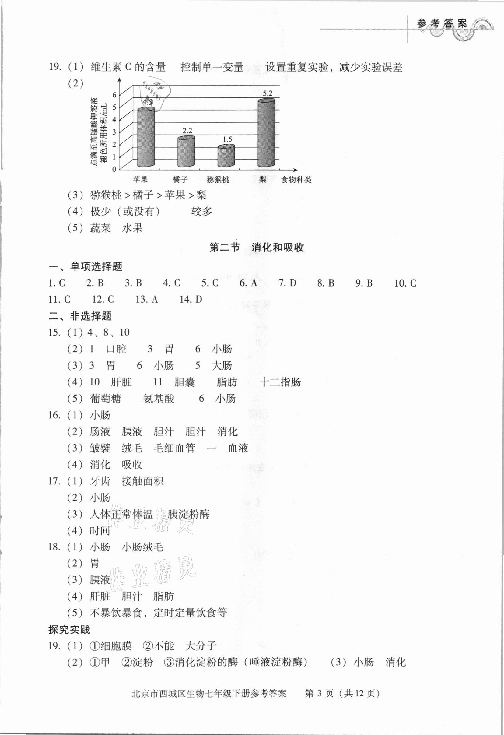 2021年學習探究診斷七年級生物下冊人教版 參考答案第3頁