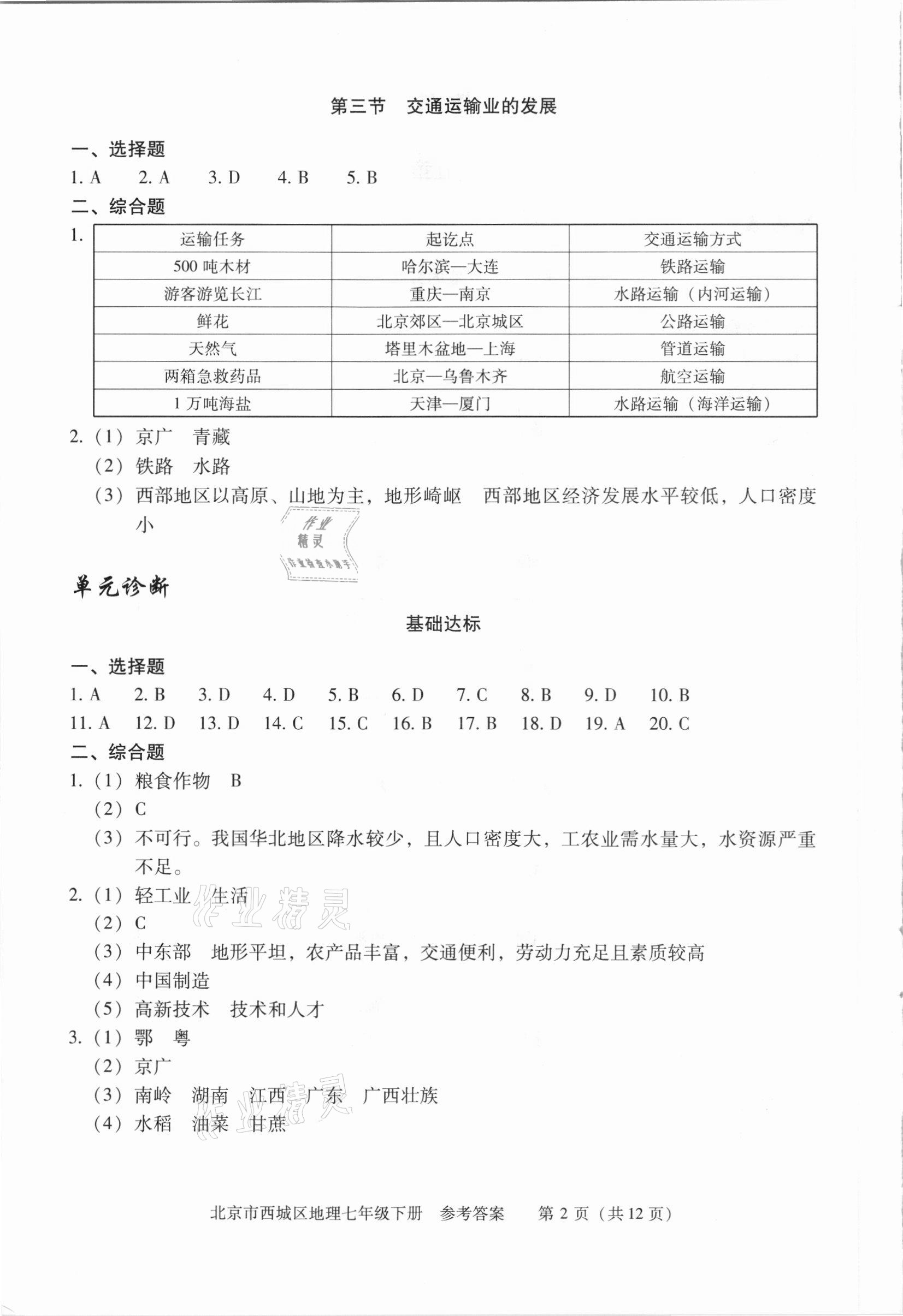 2021年学习探究诊断七年级地理下册人教版 参考答案第2页