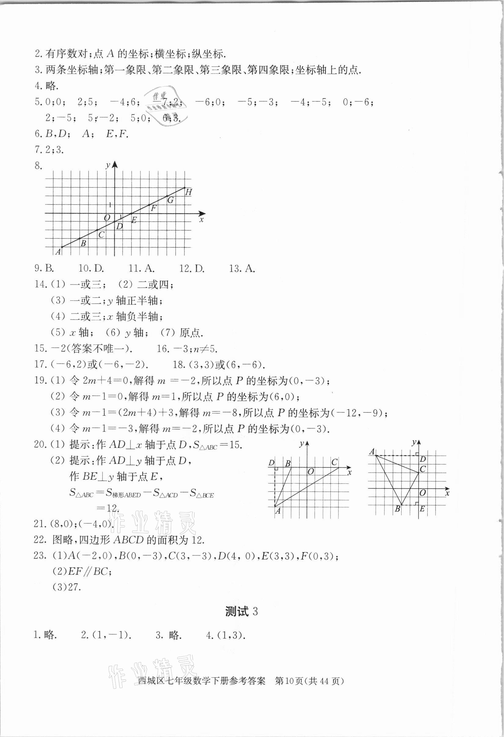 2021年學(xué)習(xí)探究診斷七年級(jí)數(shù)學(xué)下冊(cè)人教版 參考答案第10頁