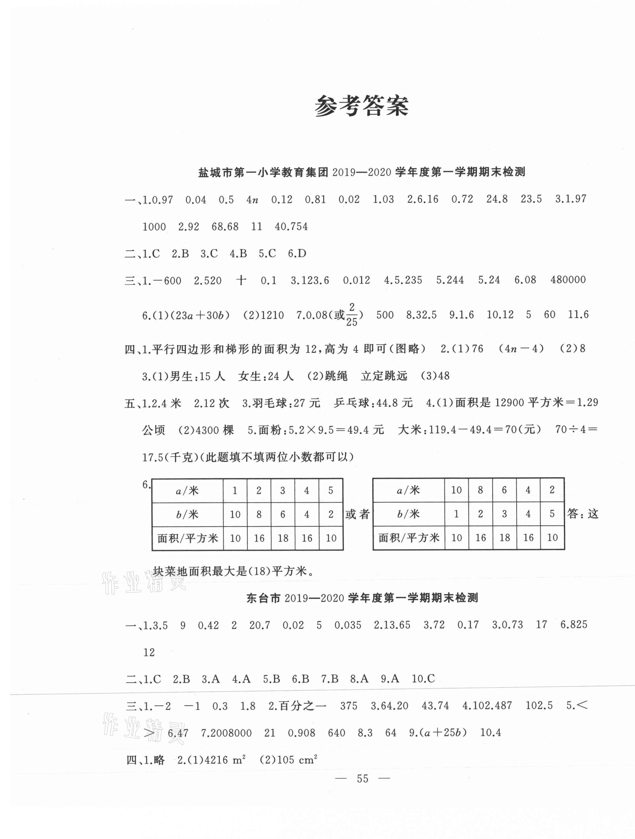 2020年小學期末試卷精選五年級數學上冊蘇教版 參考答案第1頁