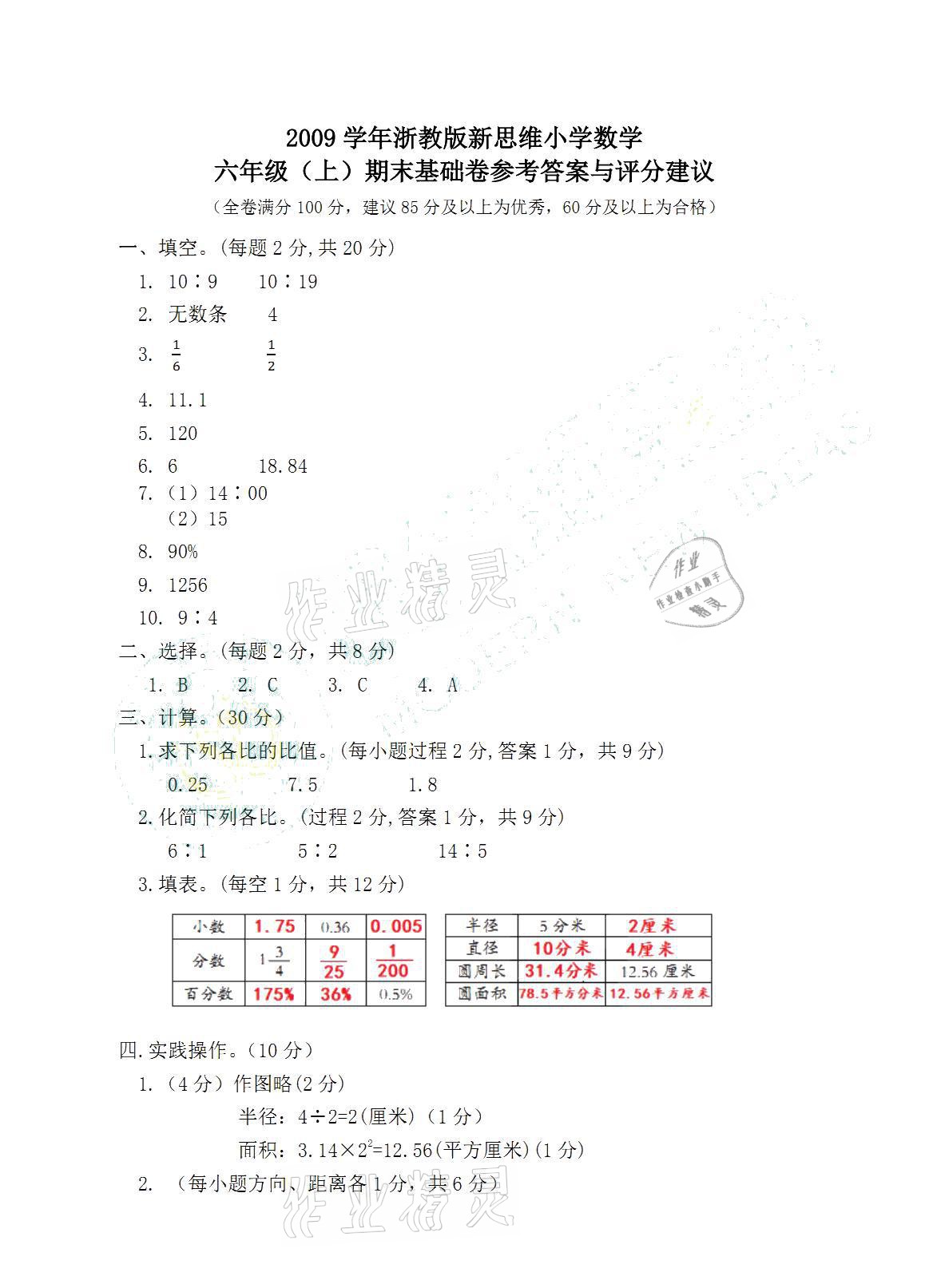 2020年期末全真卷能力卷精選六年級(jí)數(shù)學(xué)上冊(cè)浙教版 參考答案第1頁