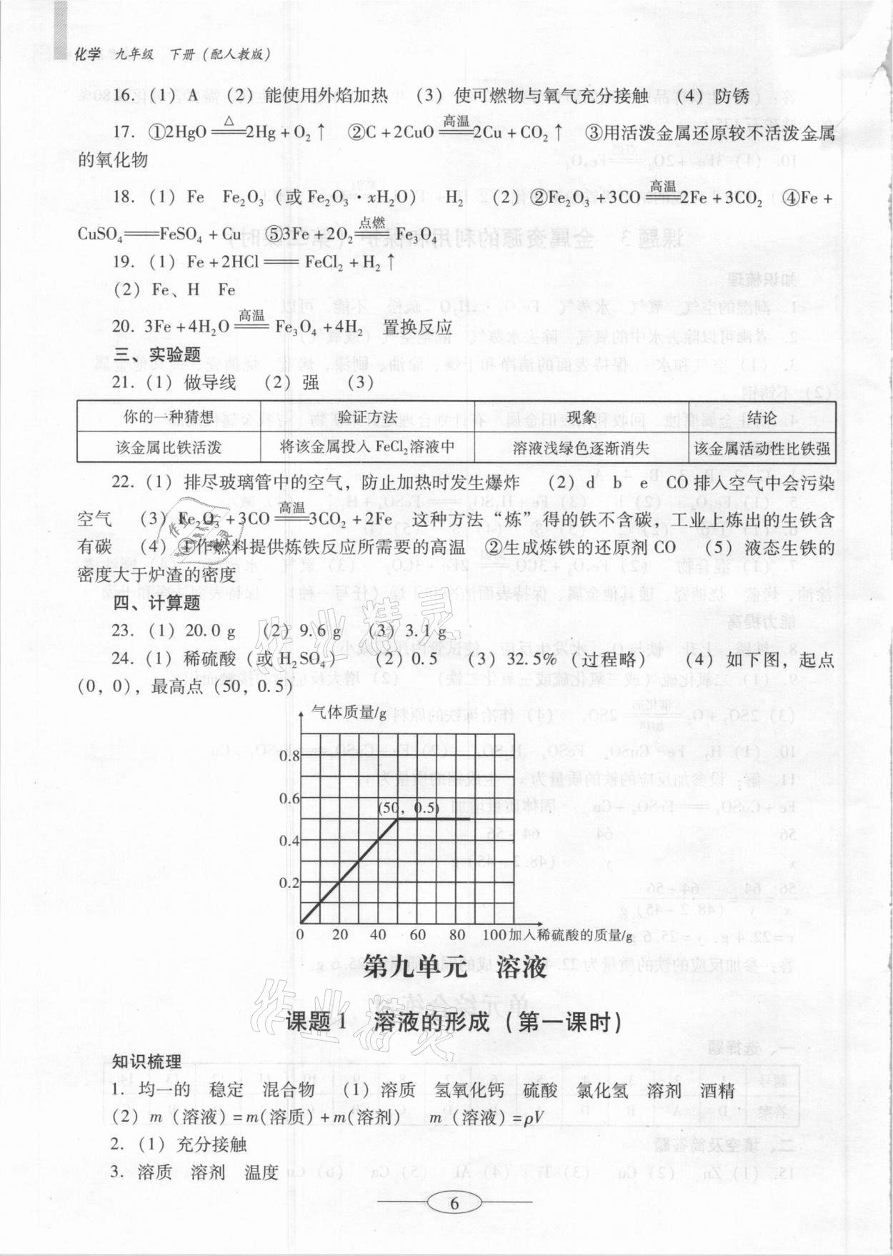 2021年南方新课堂金牌学案九年级化学下册人教版珠海专版 参考答案第6页