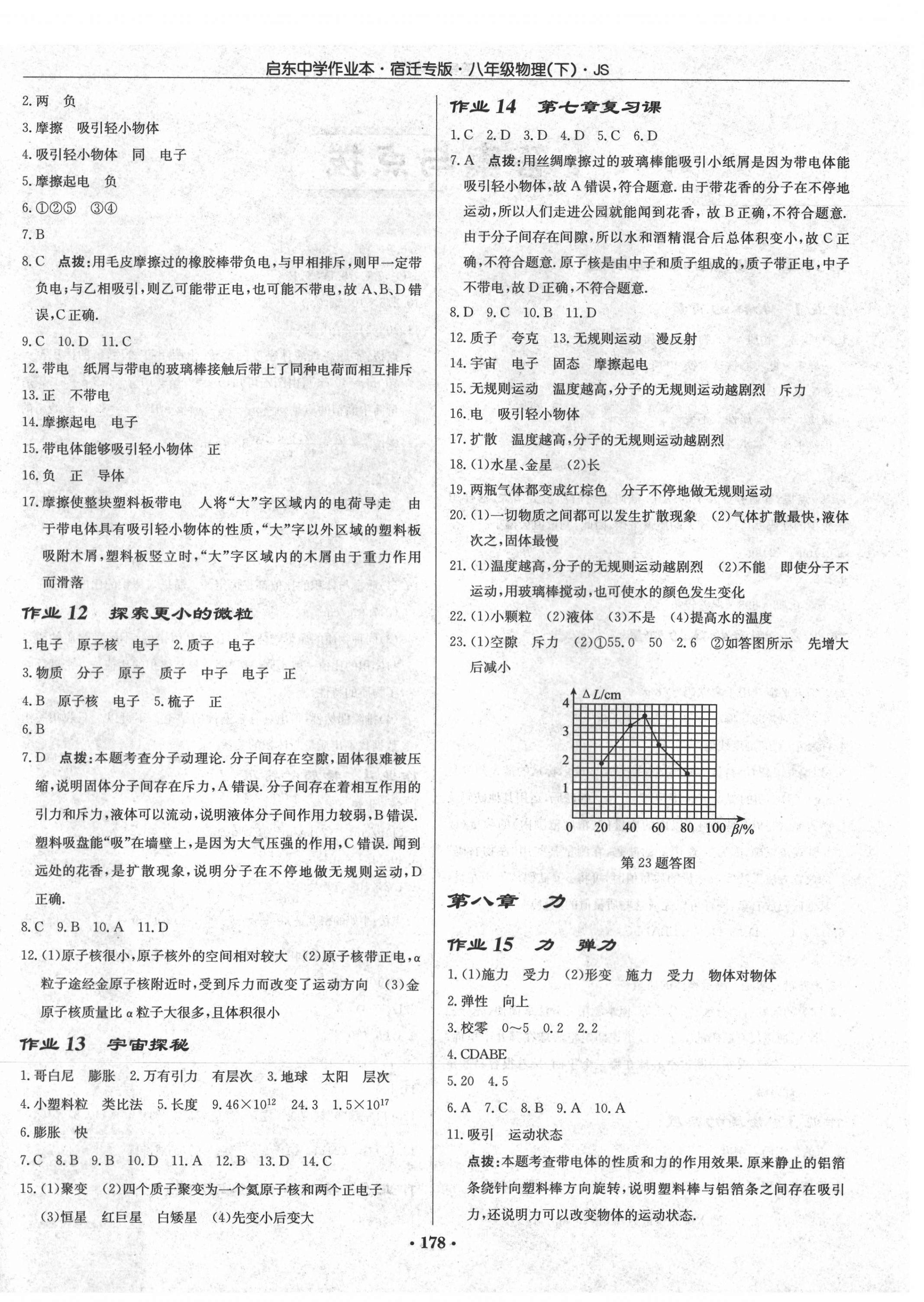 2021年啟東中學(xué)作業(yè)本八年級(jí)物理下冊(cè)蘇科版宿遷專(zhuān)版 第4頁(yè)