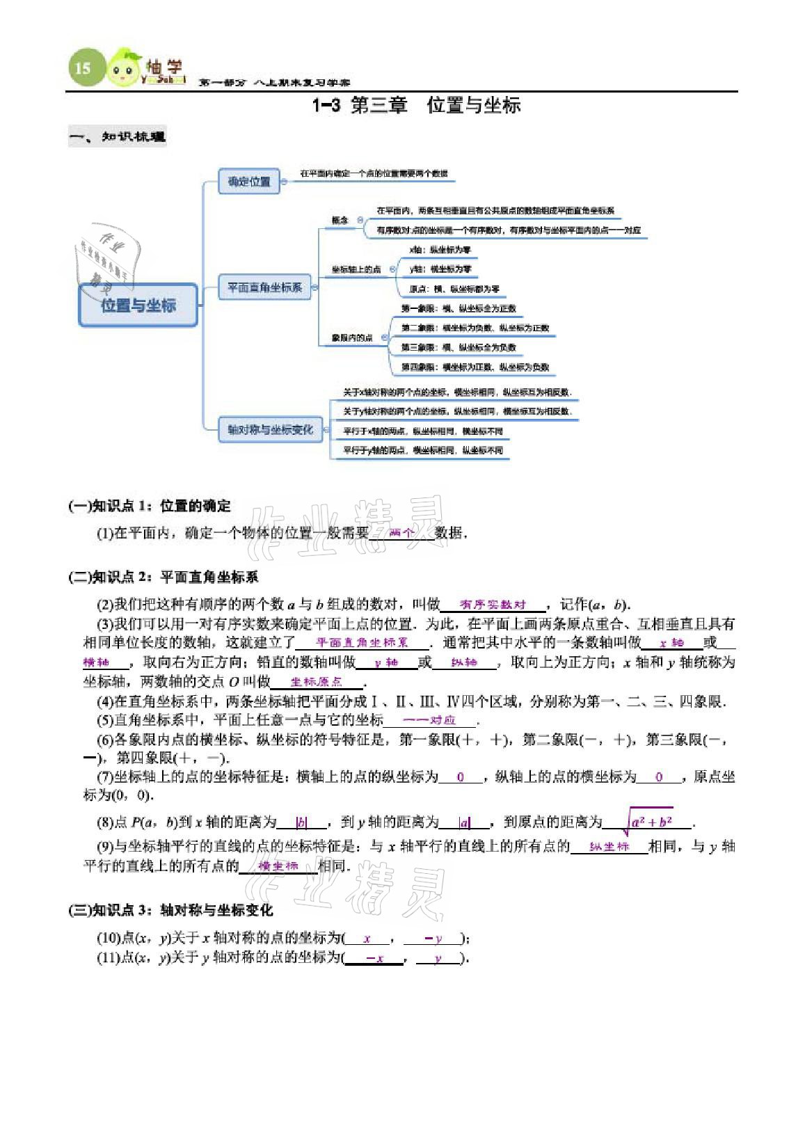 2020年智能作业与测评期末复习与假期作业八年级数学上册北师大版 参考答案第15页