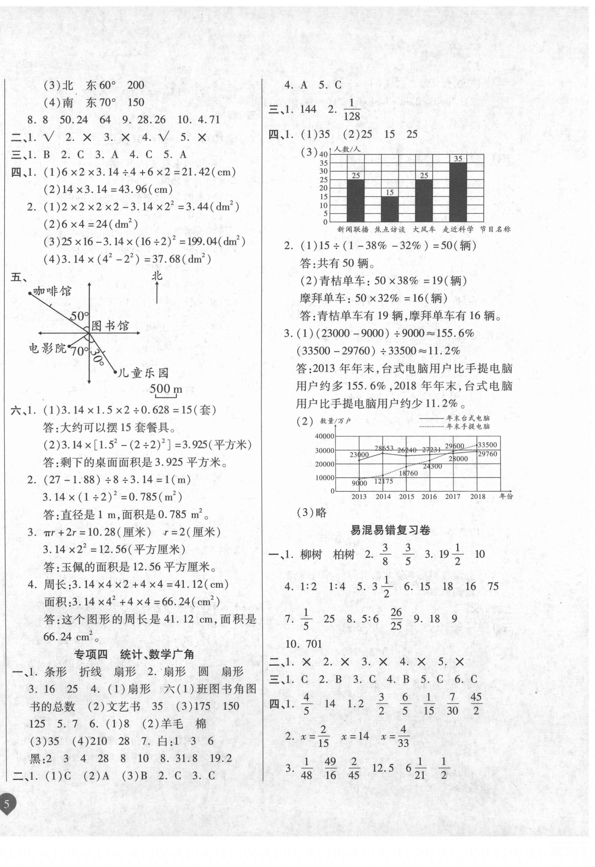 2020年黃岡彩卷期末考試100分六年級數學上冊人教版 第2頁