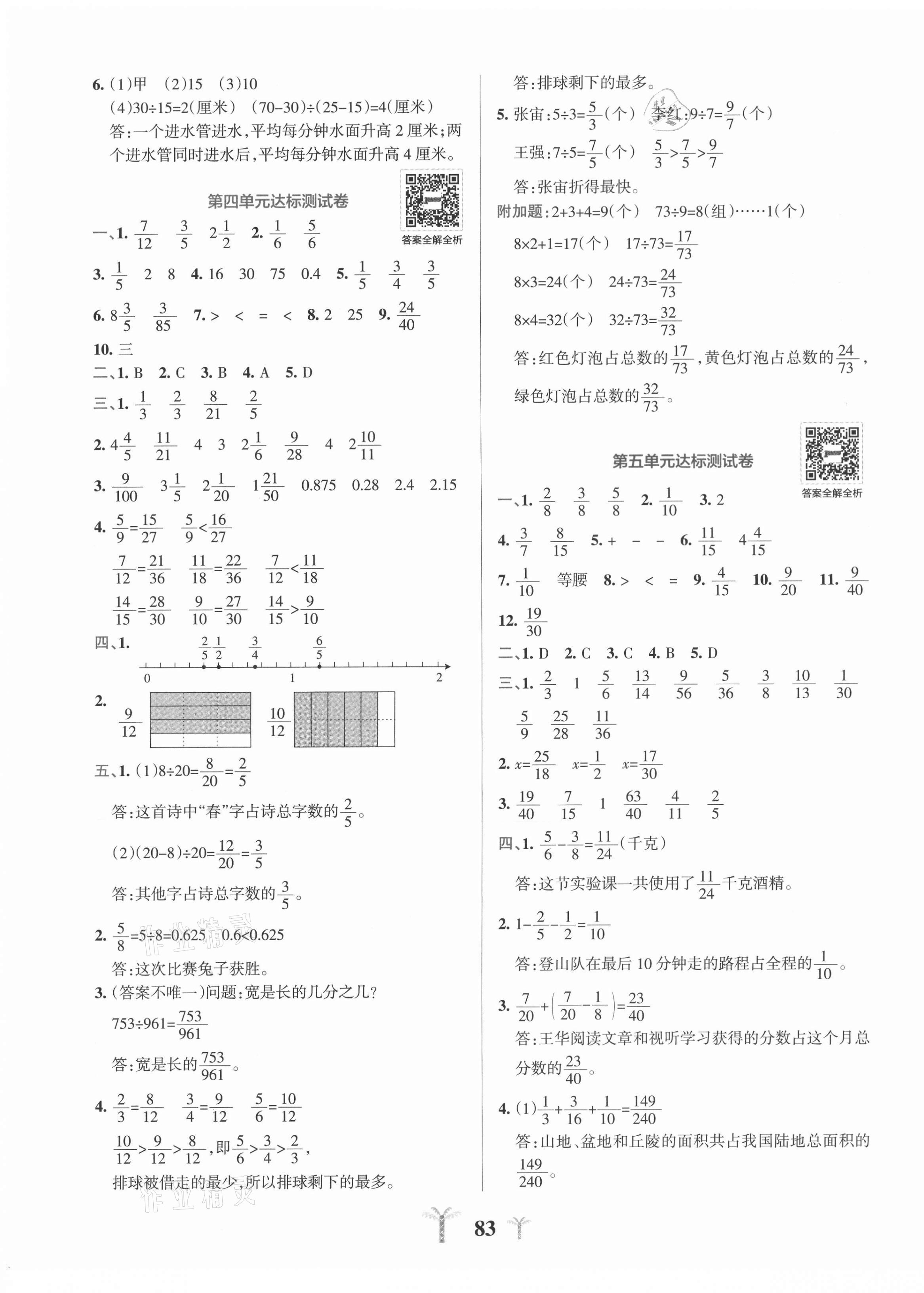 2021年小学学霸冲A卷五年级数学下册苏教版 第3页